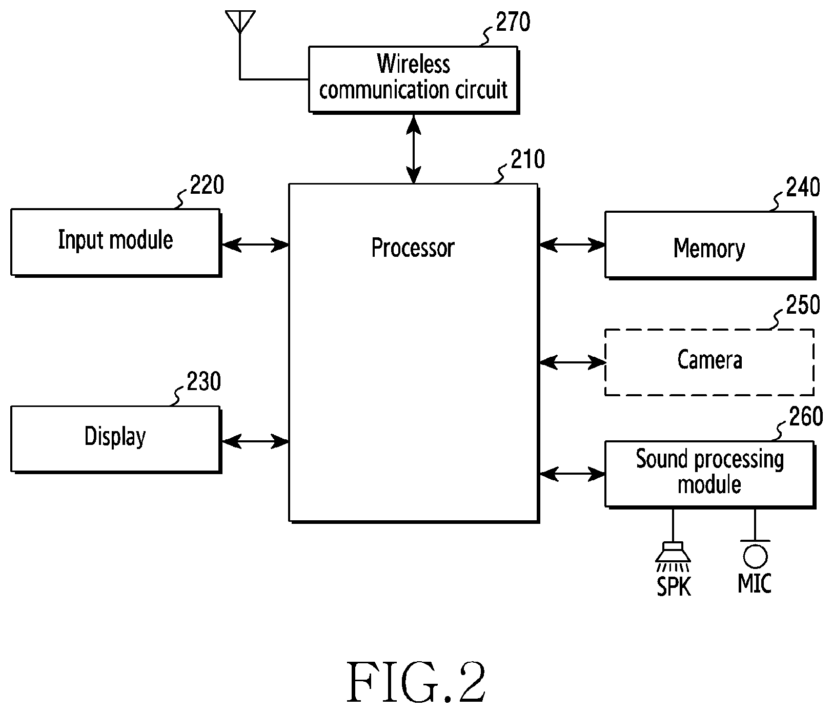 Patent US12307271 Figure 2 – Electronic device and multi-window control method of electronic device