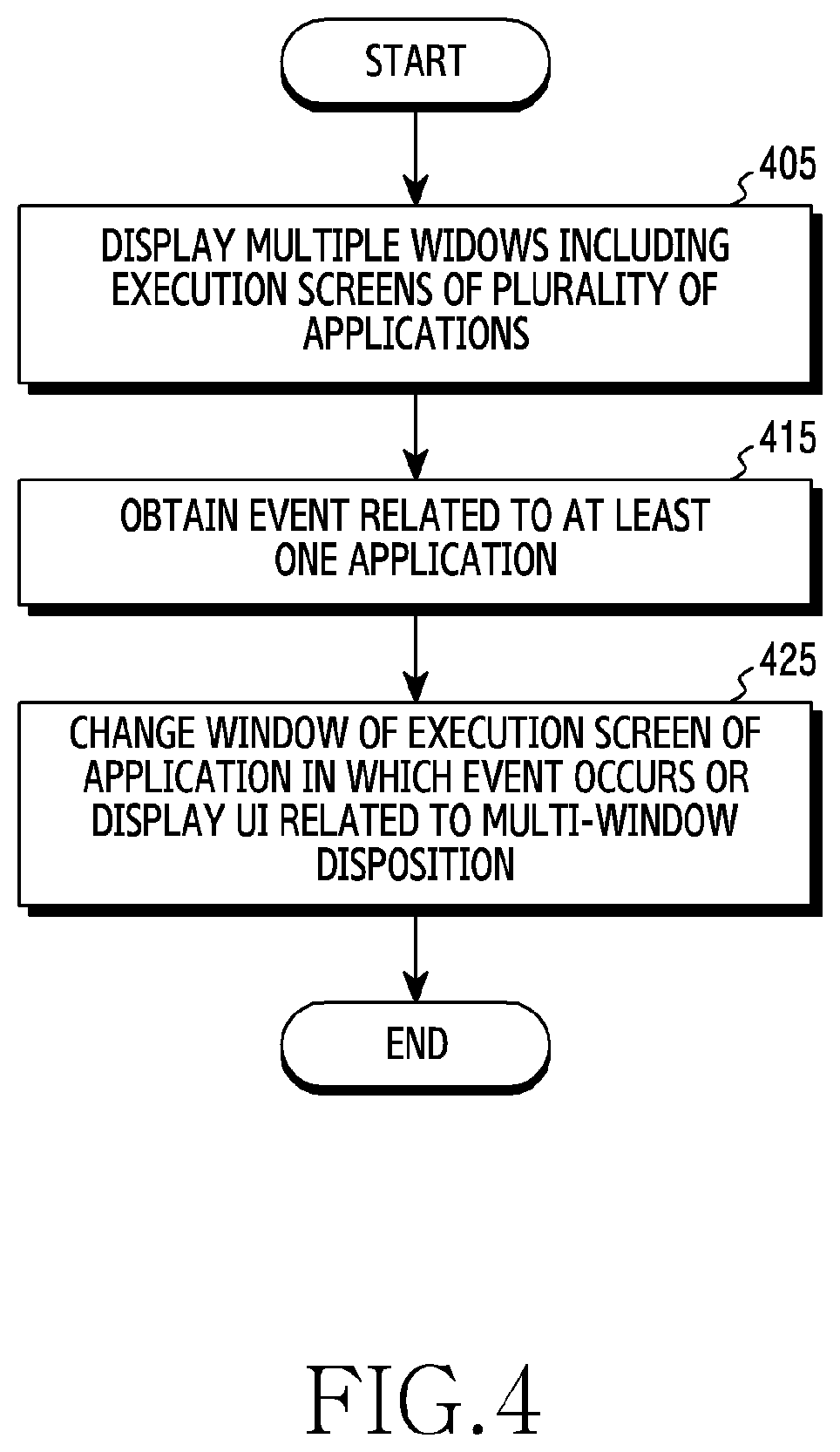 Patent US12307271 Figure 4 – Electronic device and multi-window control method of electronic device