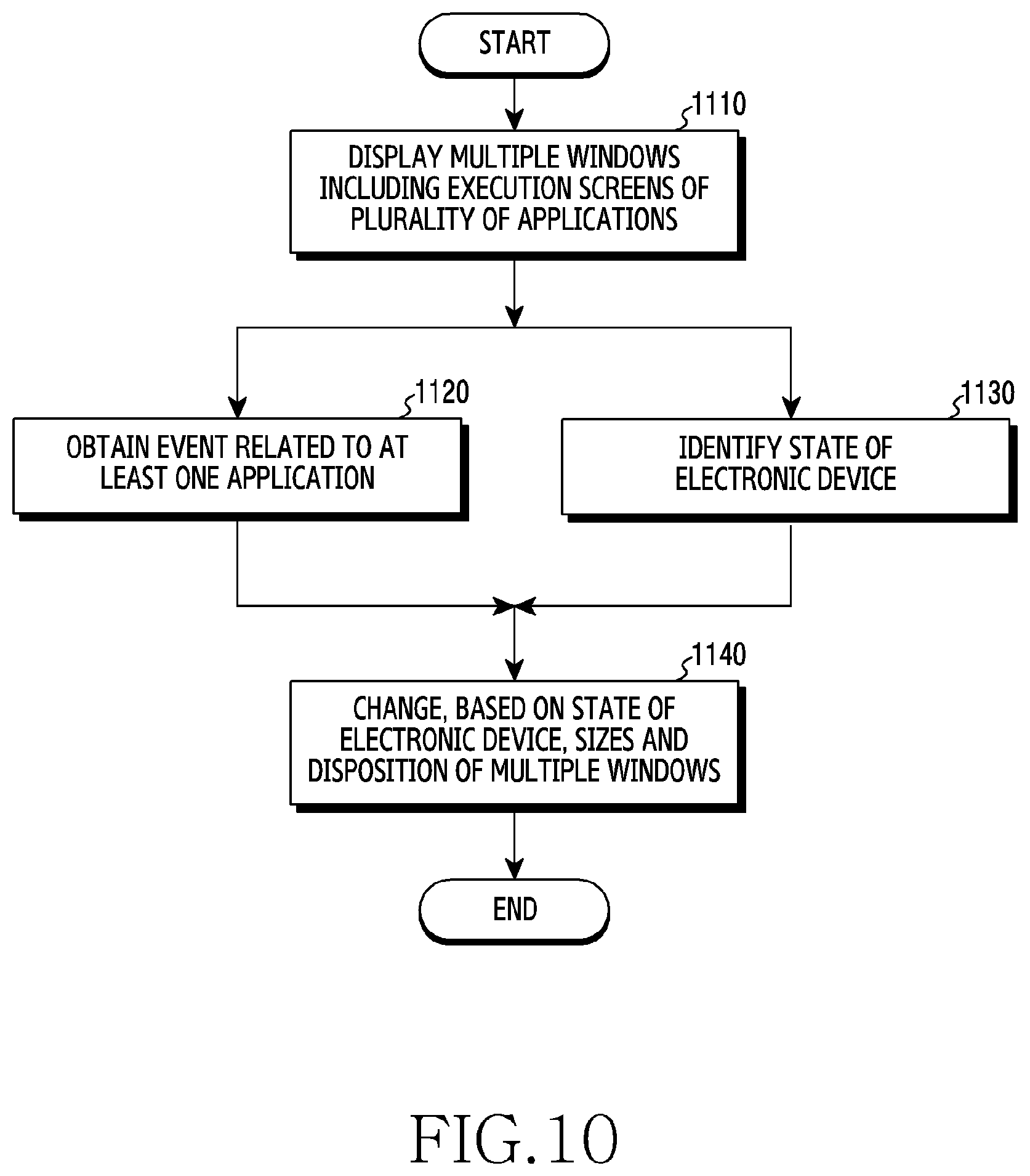 Patent US12307271 Figure 12 – Electronic device and multi-window control method of electronic device