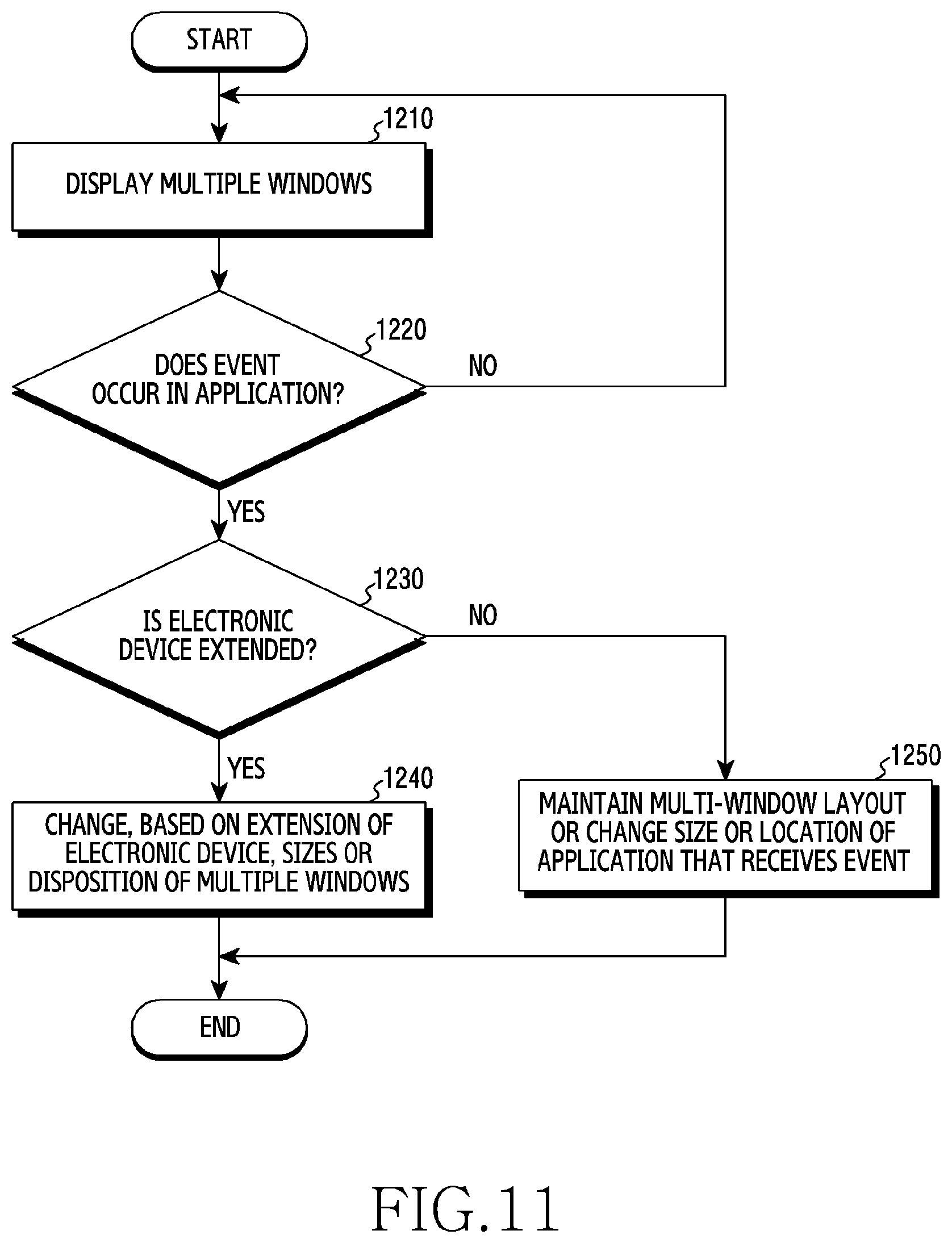 Patent US12307271 Figure 13 – Electronic device and multi-window control method of electronic device