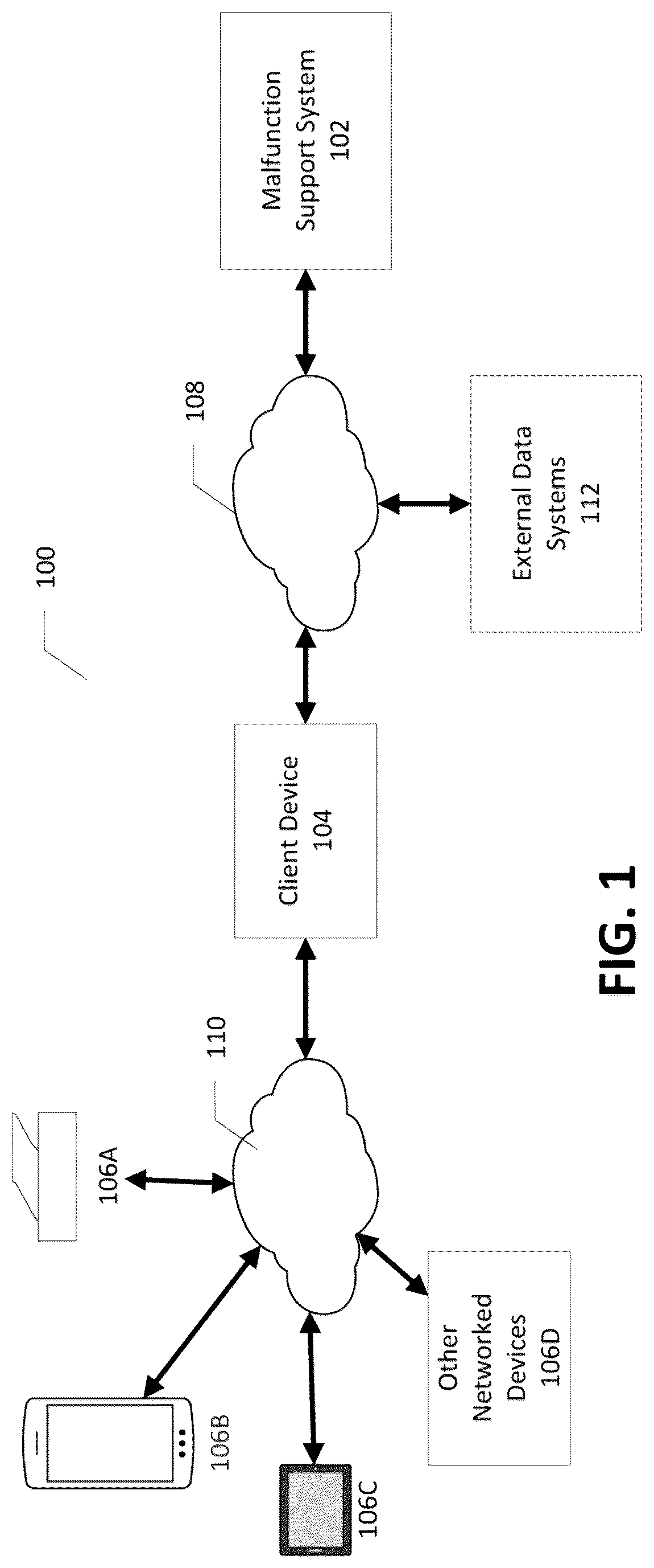 Patent US12307272 — Apparatuses, computer-implemented methods, and computer program products for improved selection and provision of operational support data objects — Figure 1