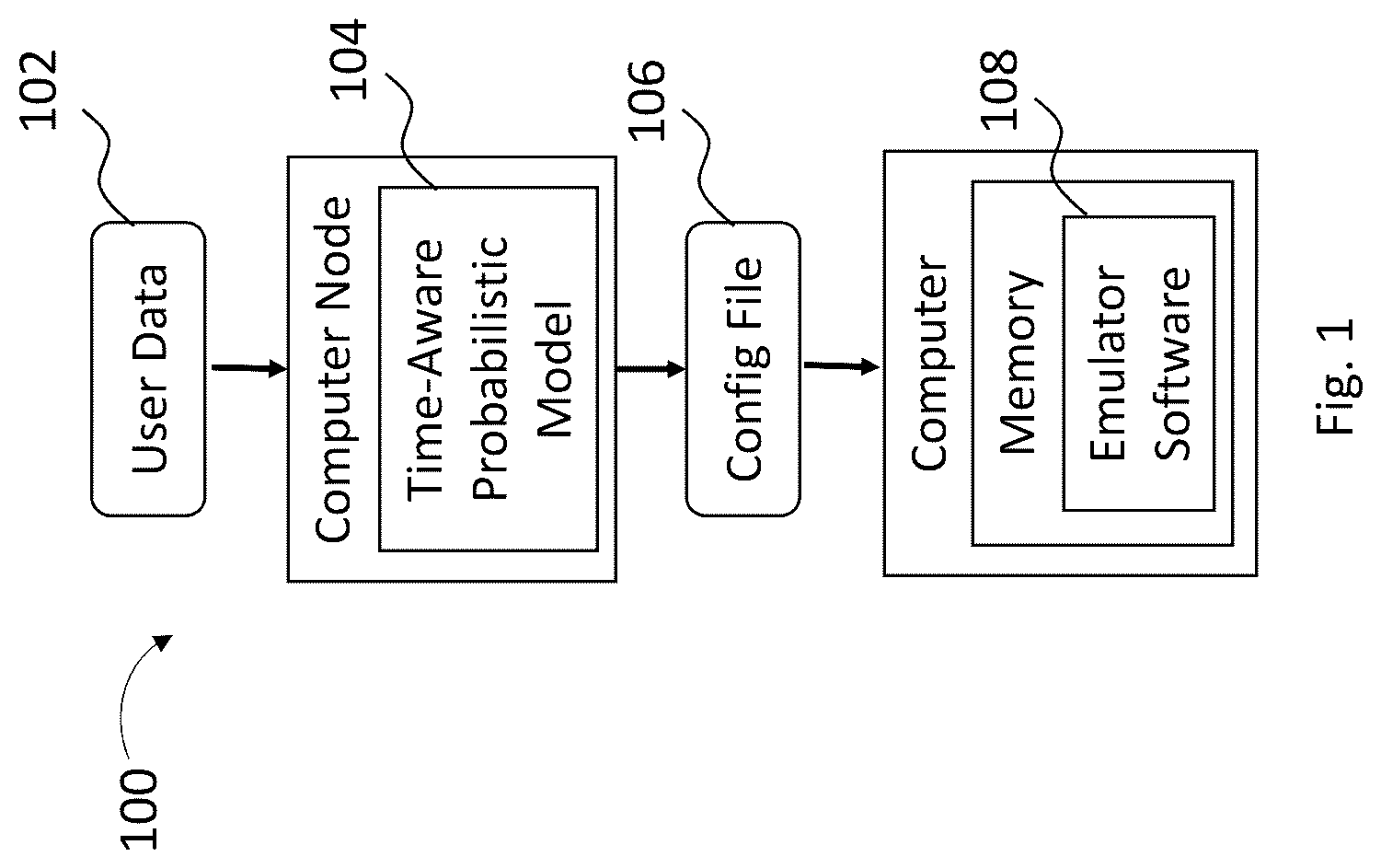 Patent US12307273 — Data driven computer user emulation — Figure 1