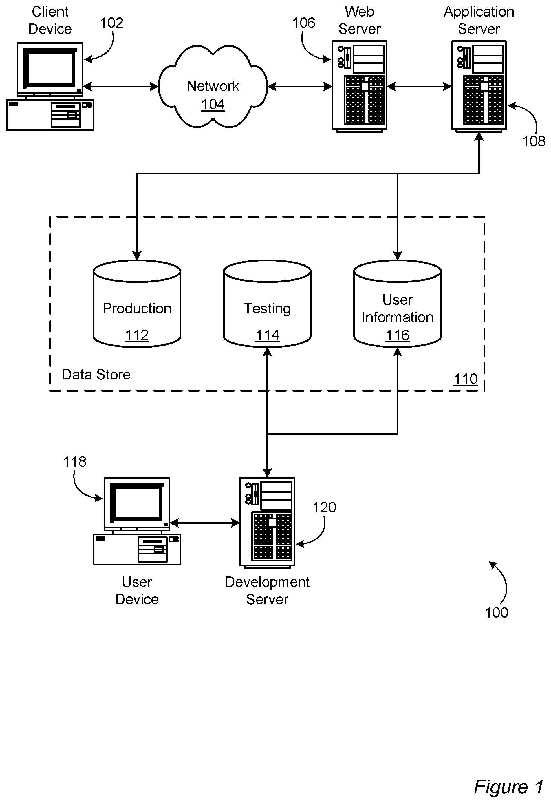 Patent US12307276 Figure 1 – Virtual machine morphing for heterogeneous migration environments