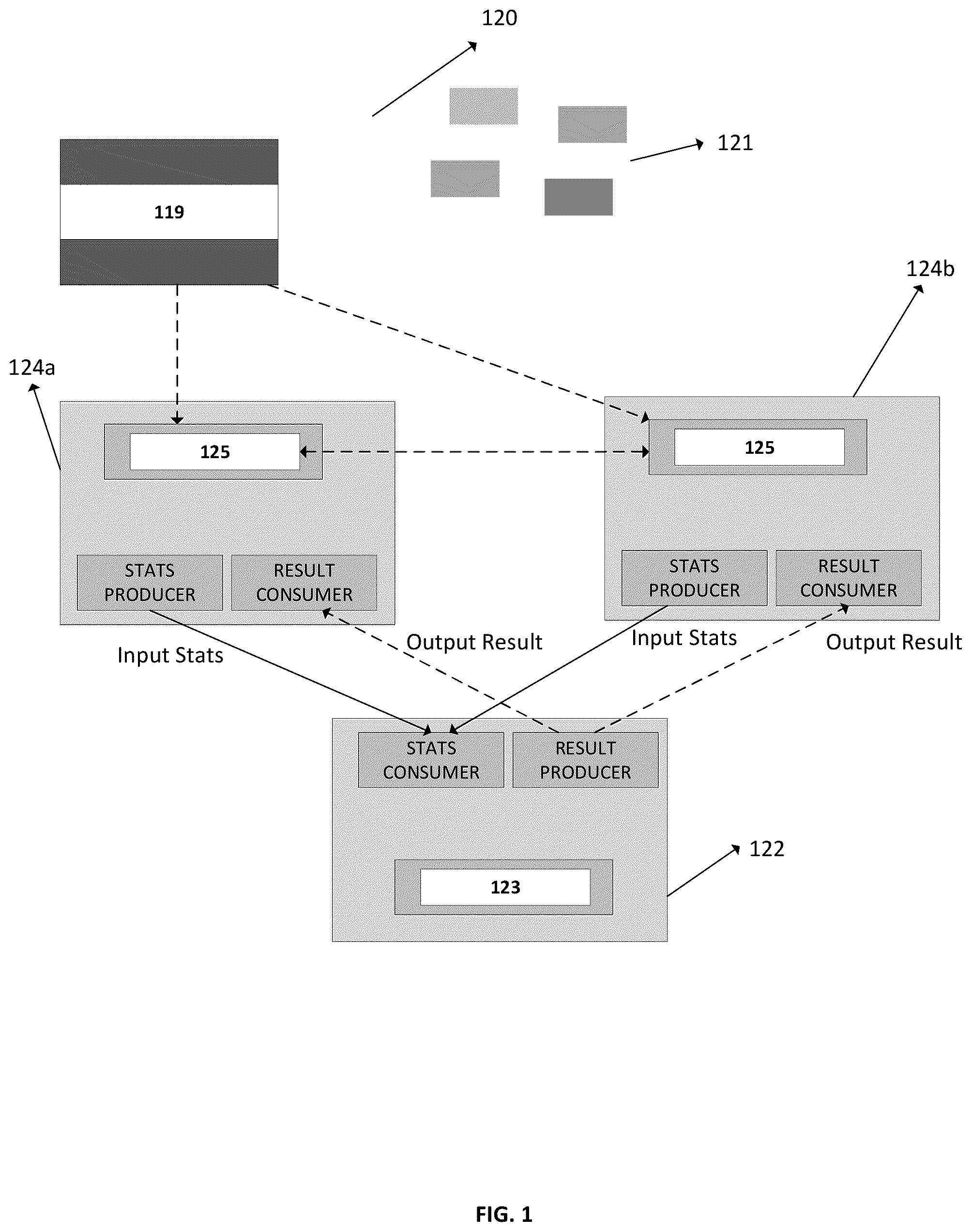 Patent US12307277 — Method for optimizing the load balance in the cluster and framework thereof — Figure 1