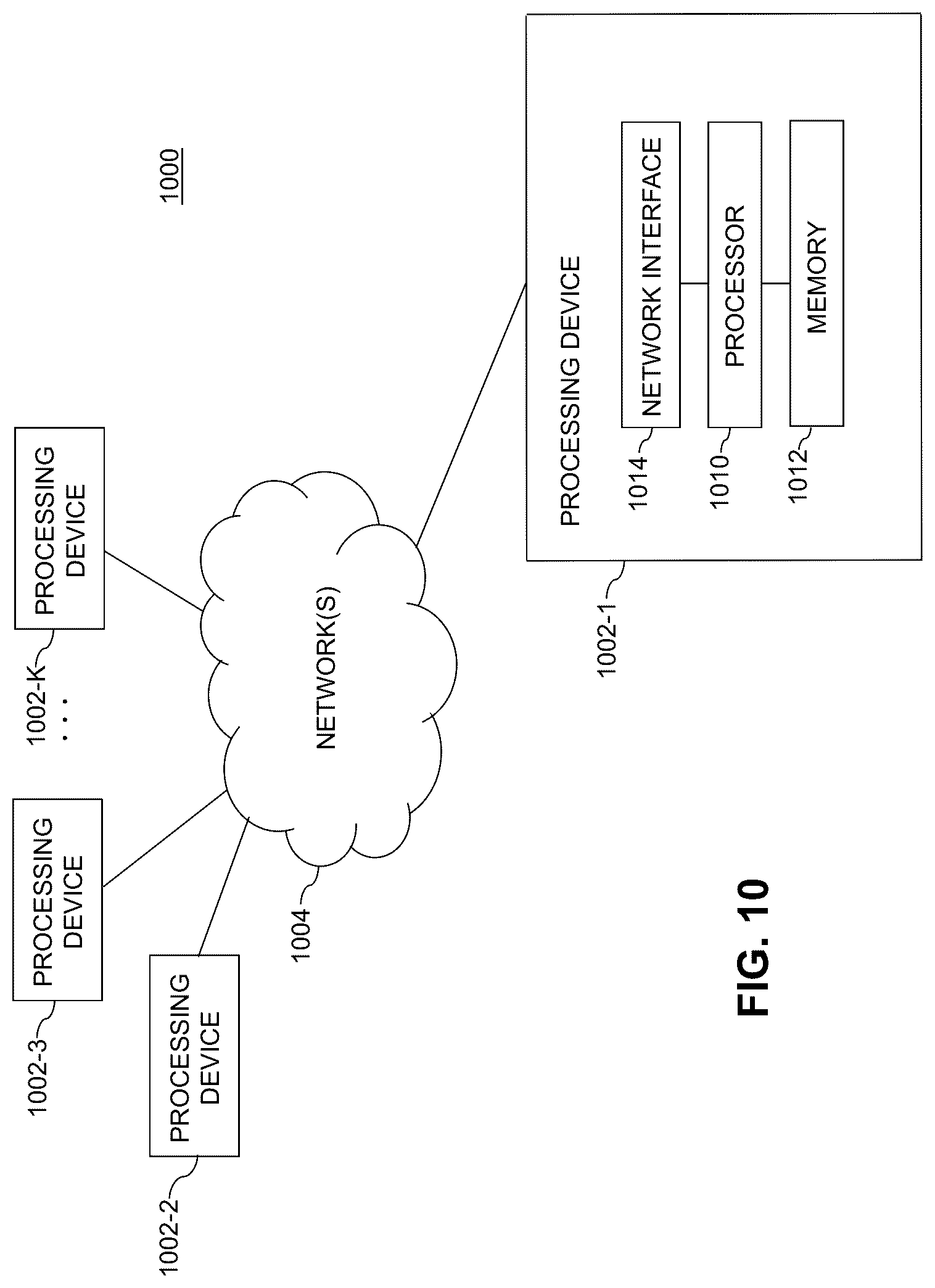 Patent US12307281 Figure 10 – Virtual machine migration based on power utilization