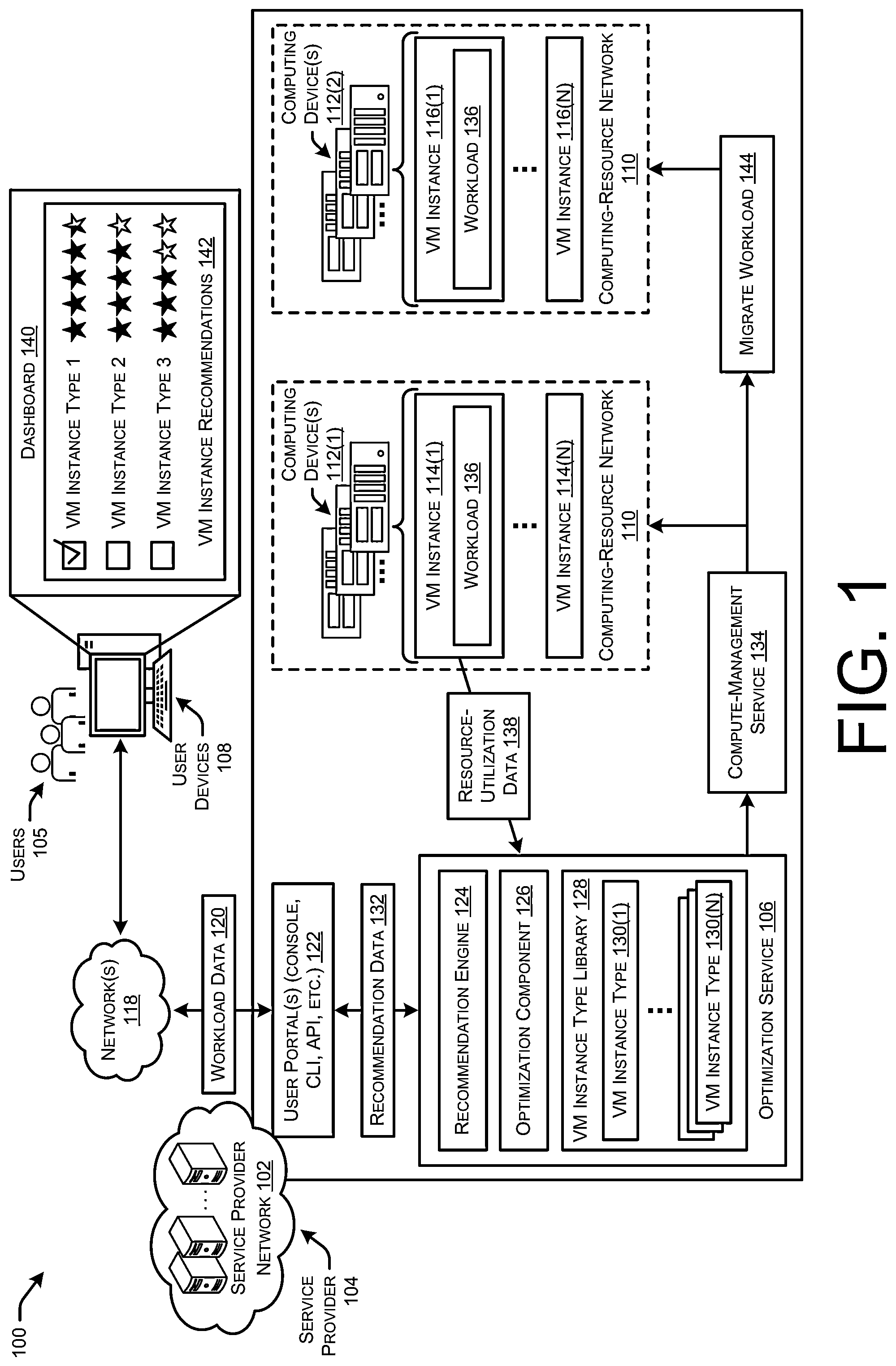 Patent US12307282 — Compute platform recommendations for new workloads in a distributed computing environment — Figure 1
