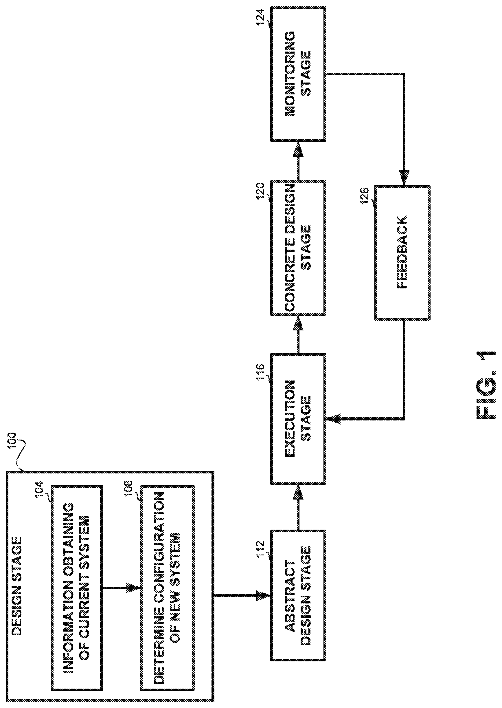 Patent US12307290 — Cloud-based deployment of communication services — Figure 1