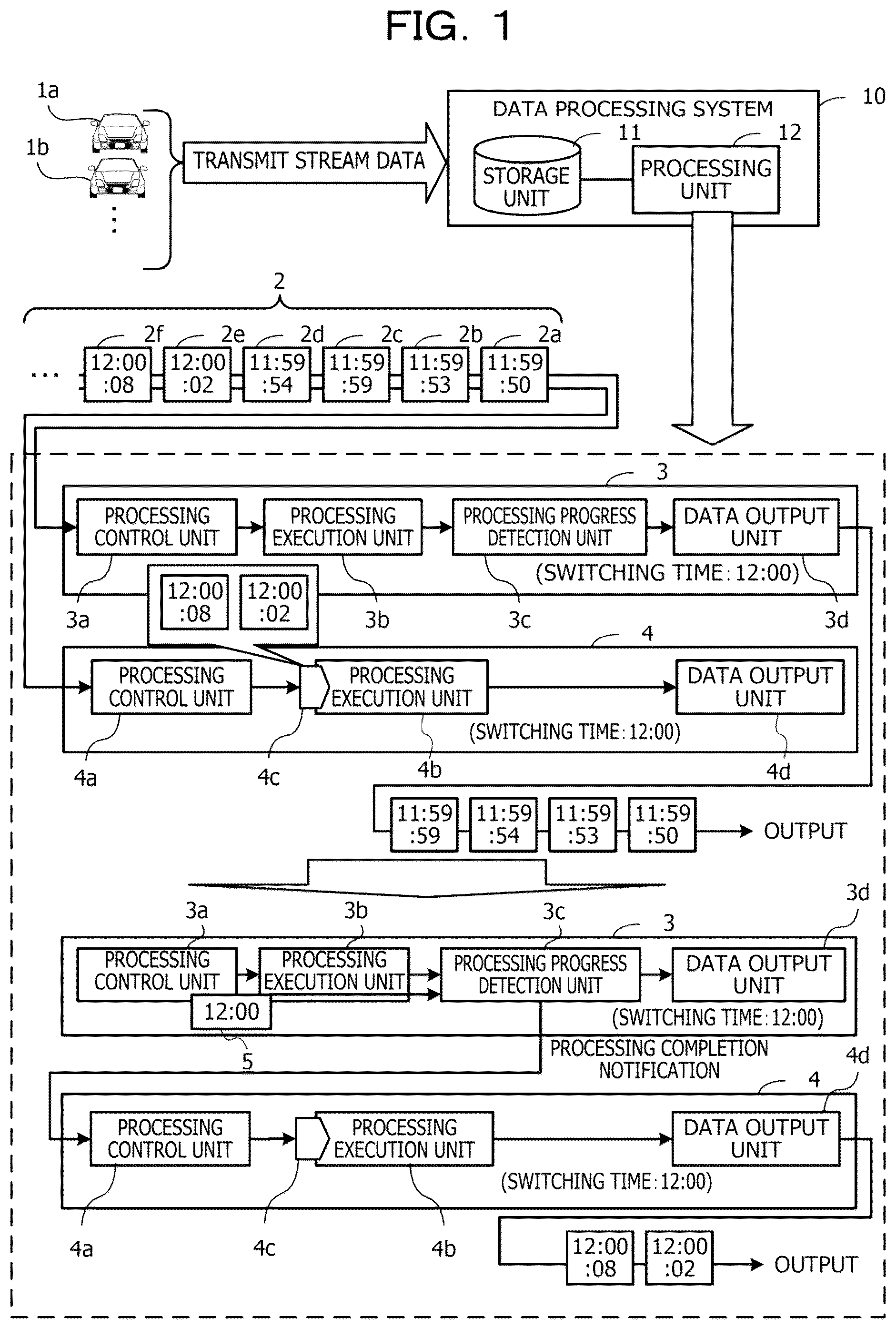 Patent US12307296 — Computer-readable recording medium storing data processing program, data processing method, and data processing system — Figure 1