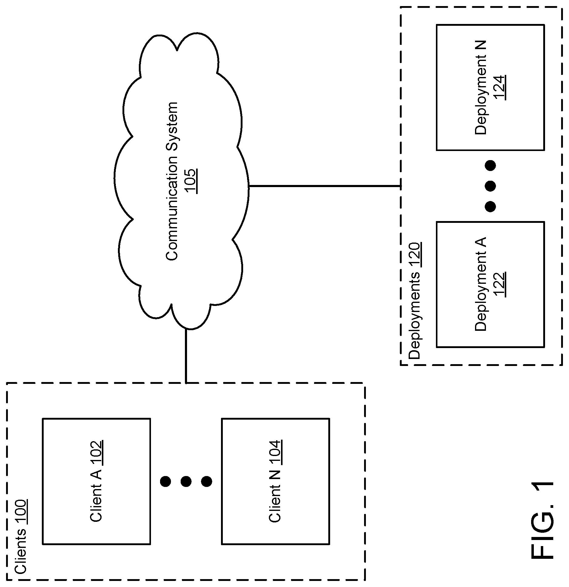 Patent US12307300 Figure 1 – System and method for metadata-informed container deployment