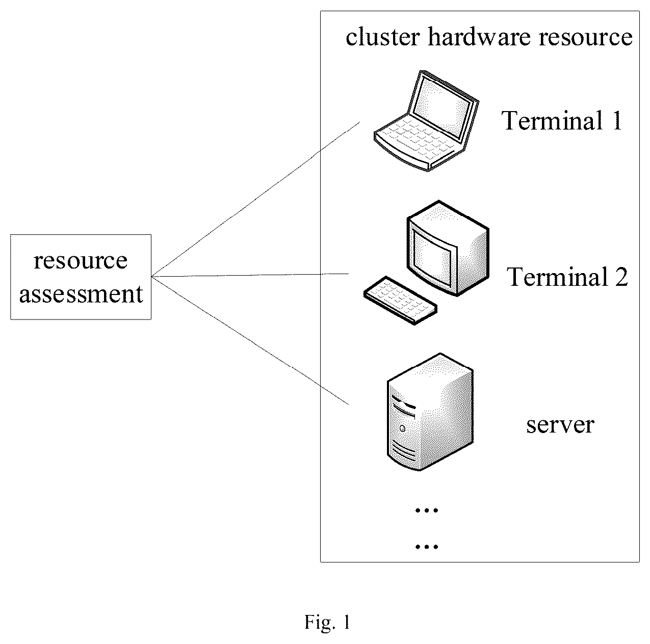 Patent US12307304 — Data resource health maintenance method and apparatus, and device — Figure 1