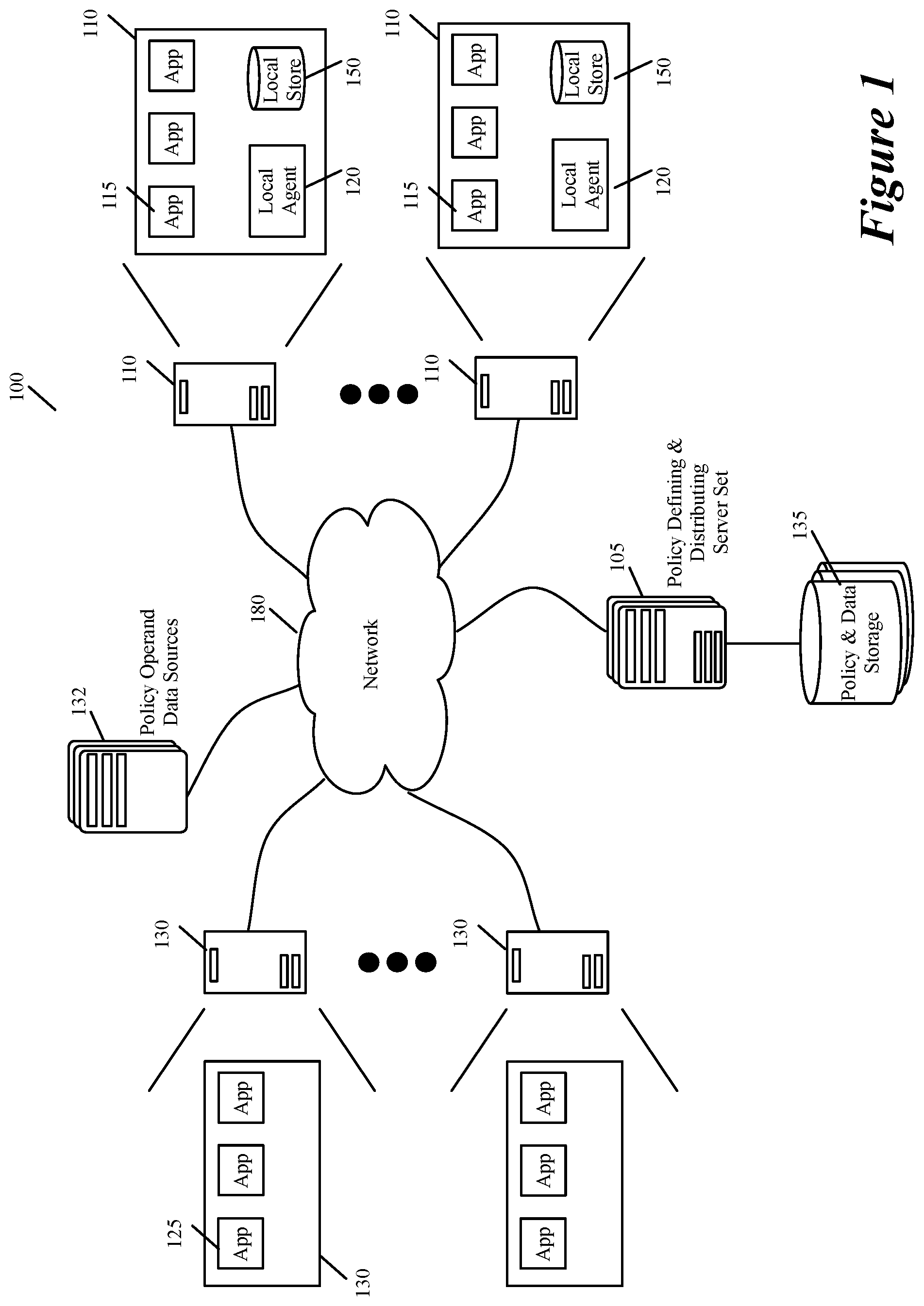 Patent US12307305 — Validating policies and data in API authorization system — Figure 1