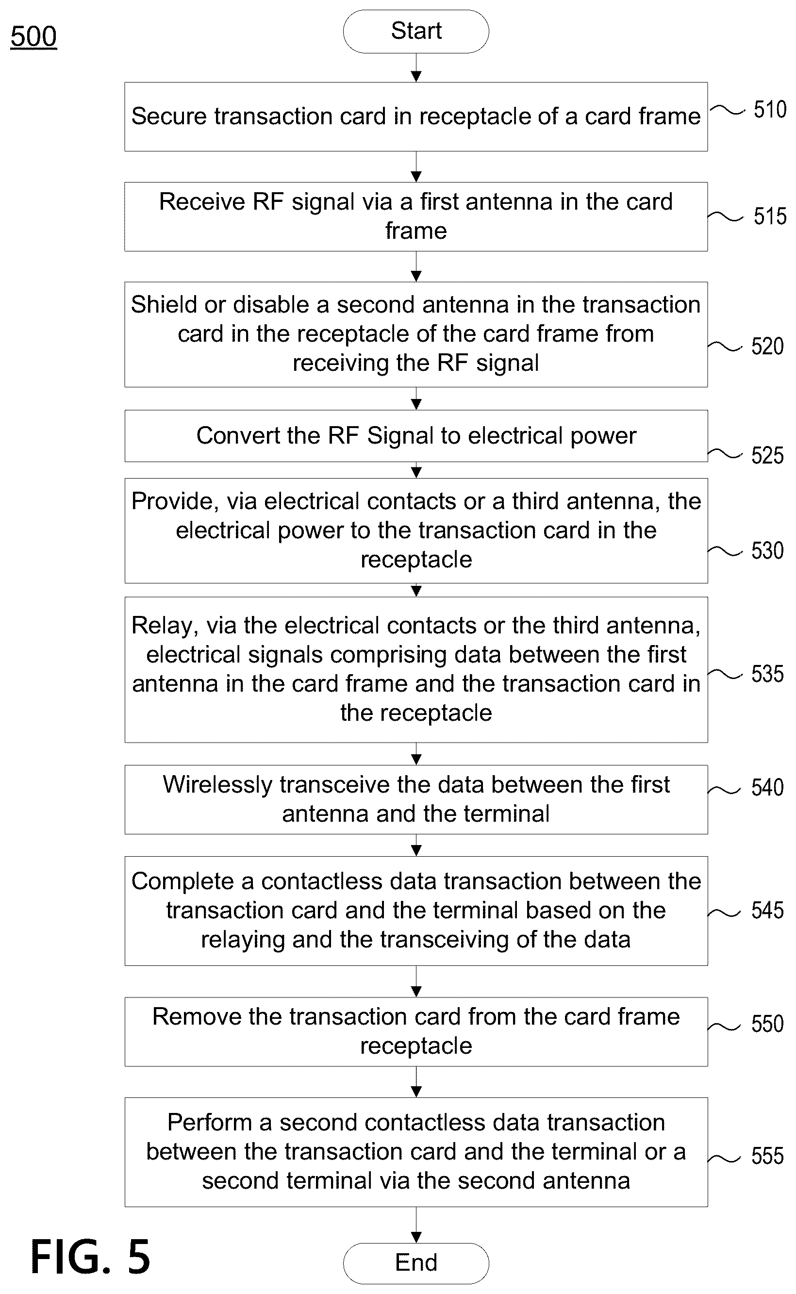 Patent US12307316 Figure 9 – Transaction card assembly
