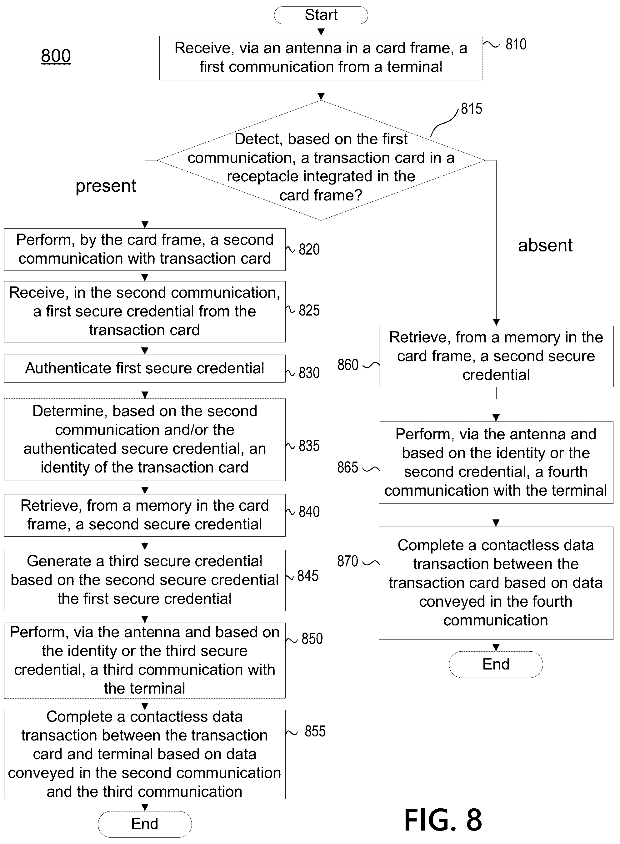 Patent US12307317 Figure 12 – Transaction card assembly
