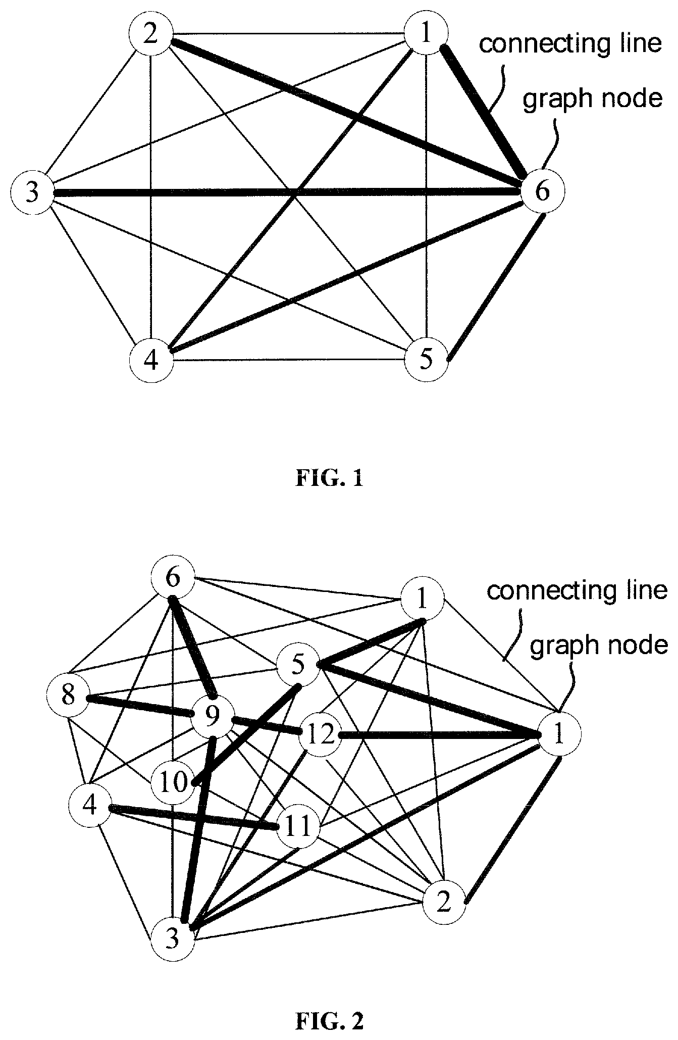 Patent US12307330 — Method, apparatus, terminal and storage medium for quantum topology graph optimization — Figure 1