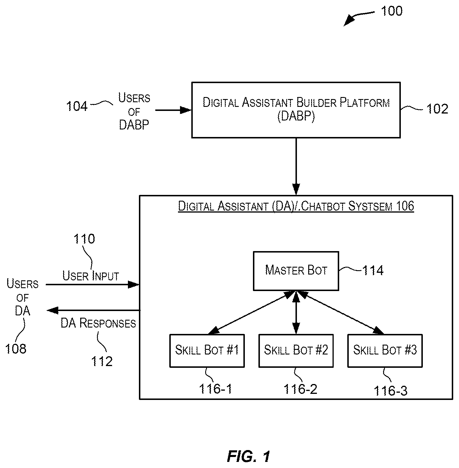 Patent US12307336 — Data manufacturing frameworks for synthesizing synthetic training data to facilitate training a natural language to logical form model — Figure 1