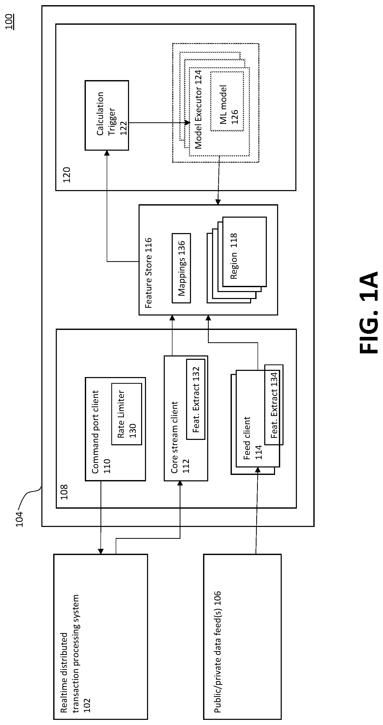 Patent US12307337 — Flexible control of machine learning model execution for real-time execution environments — Figure 1