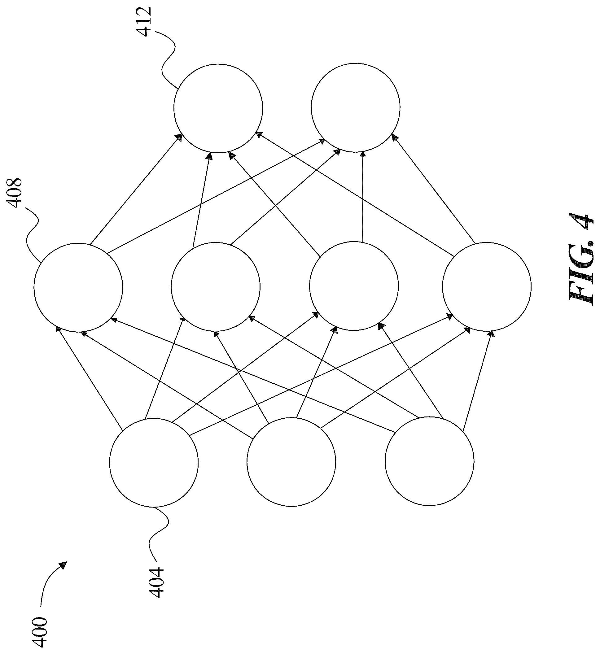 Patent US12307339 Figure 4 – Apparatus and methods for training an educational machine-learning model