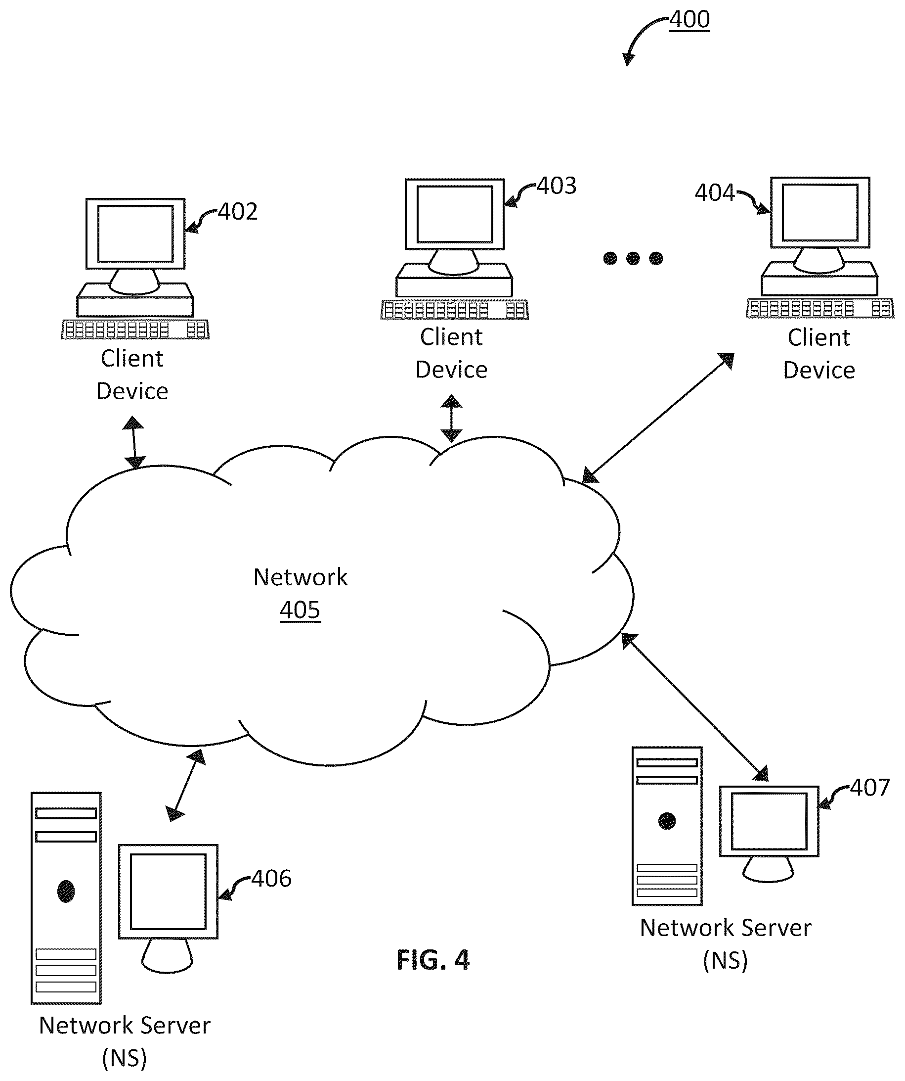 Patent US12307349 Figure 4 – Systems and methods of large language model driven orchestration of task-specific machine learning software agents