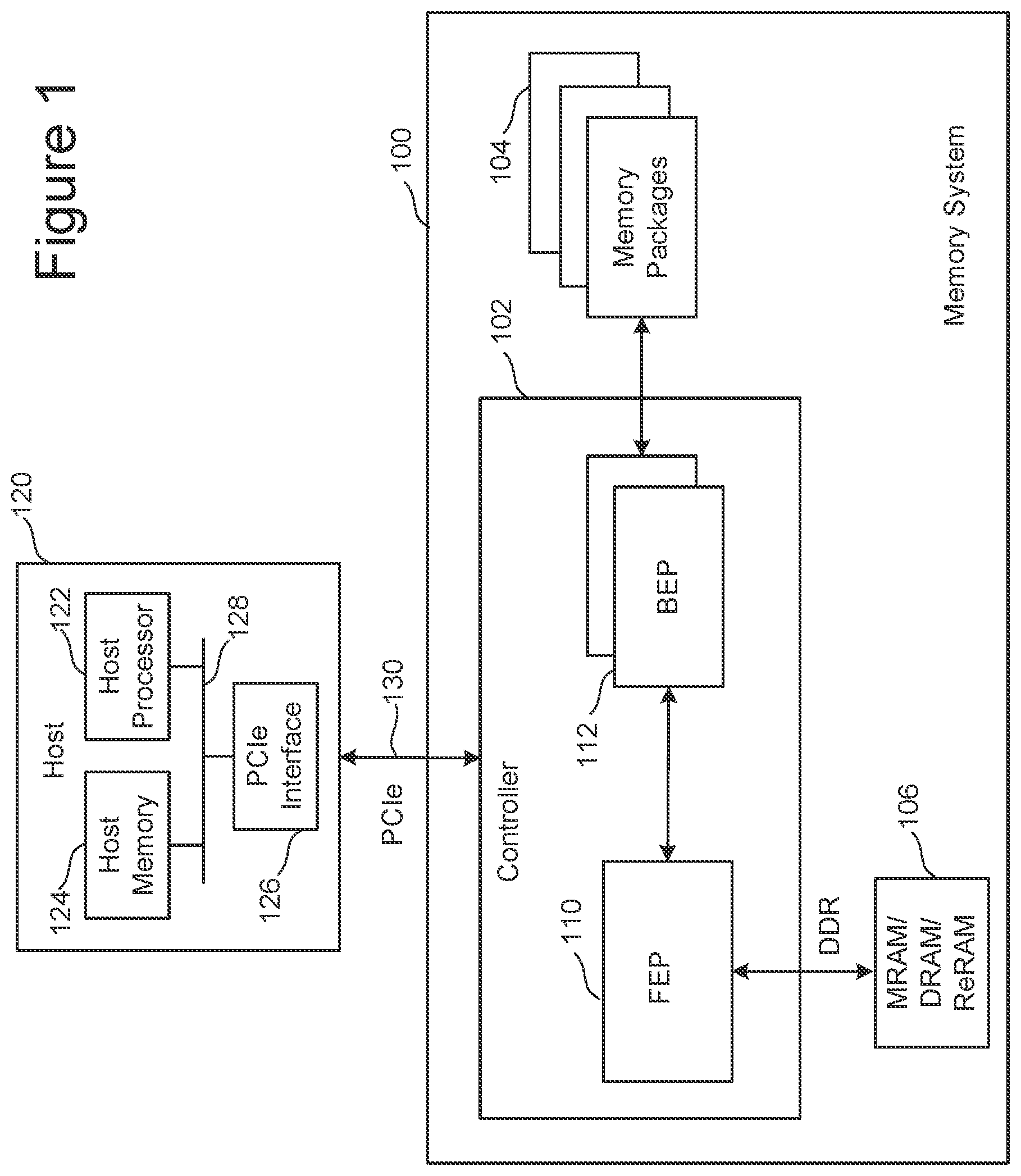 Patent US12307354 Figure 1 – Compute in memory three-dimensional non-volatile nor memory for neural networks