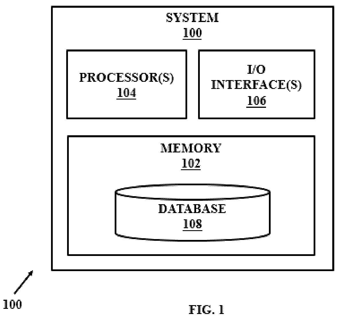 Patent US12307360 Figure 1 – Method and system for optimized spike encoding for spiking neural networks