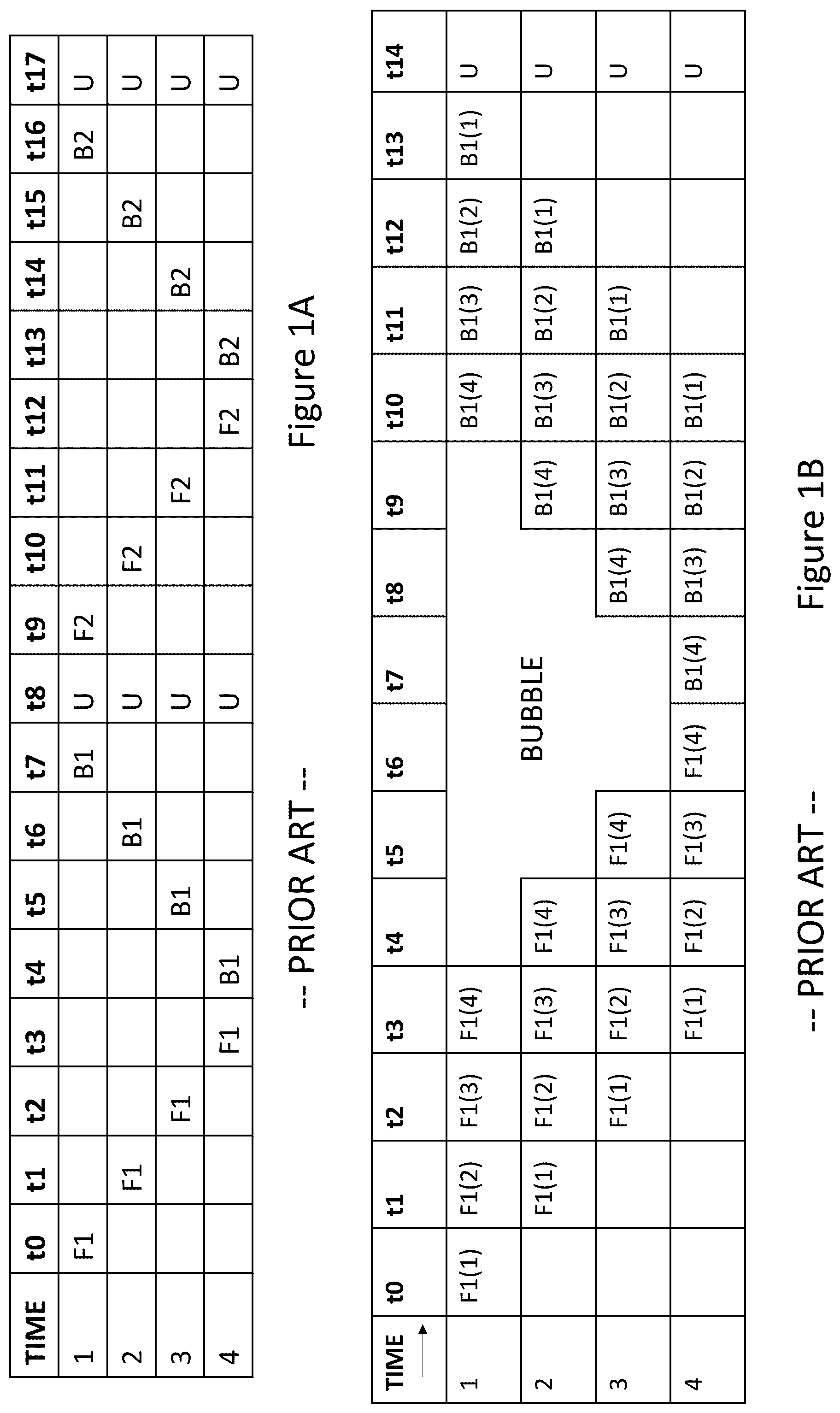 Patent US12307362 — Batch processing in a machine learning computer — Figure 1