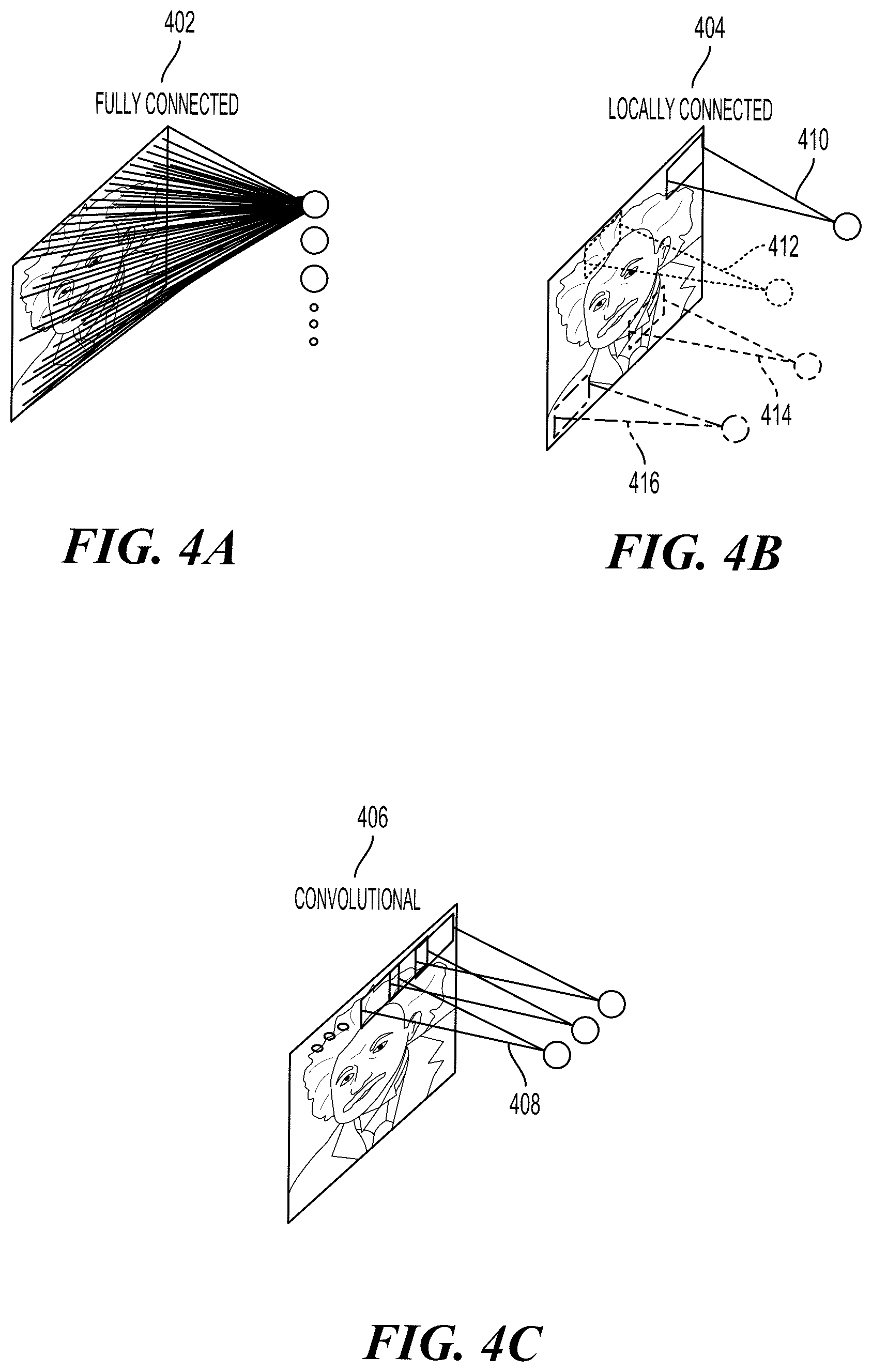 Patent US12307364 Figure 4 – Federated learning with varying feedback