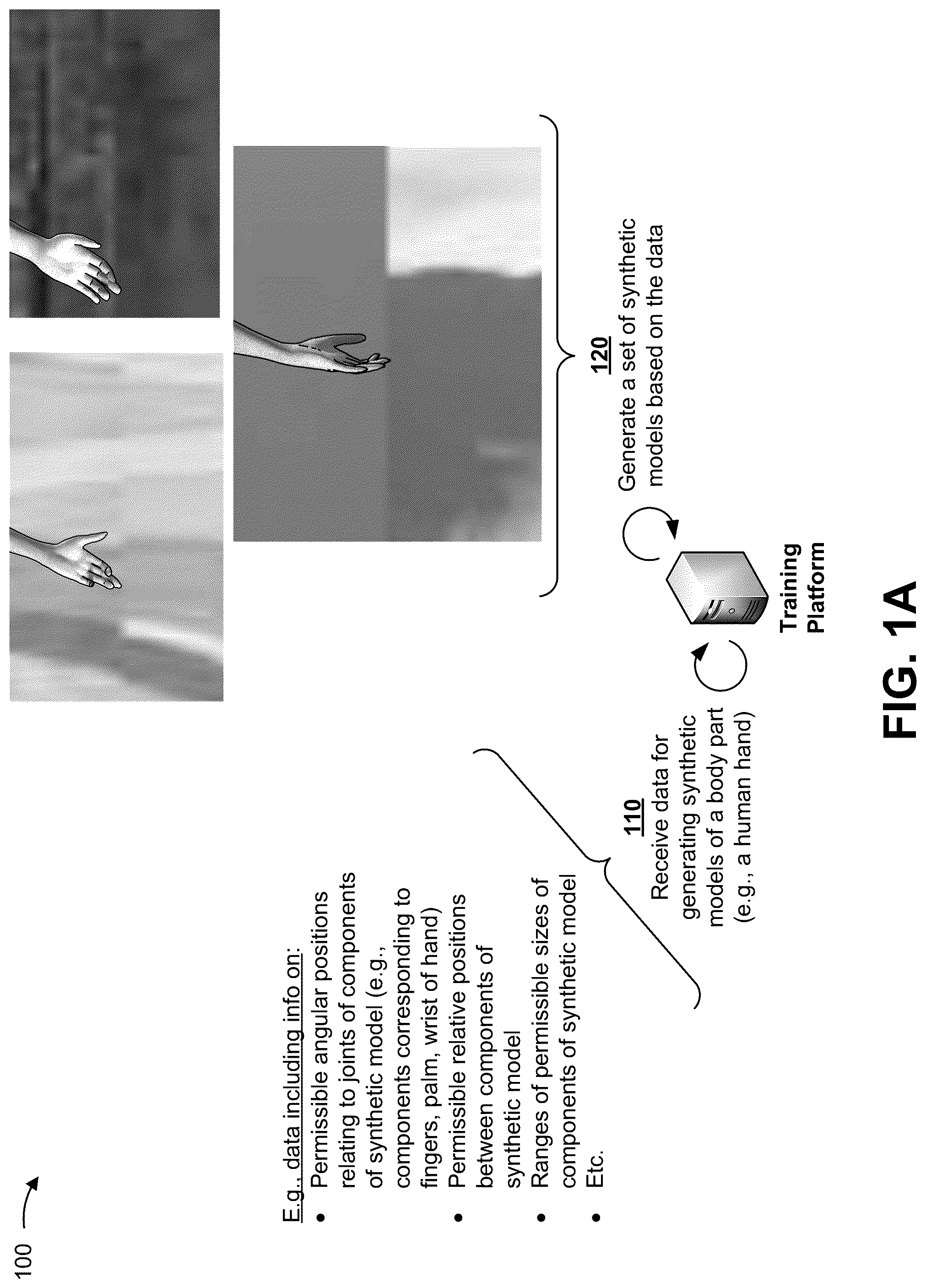 Patent US12307366 — Generating synthetic models or virtual objects for training a deep learning network — Figure 1