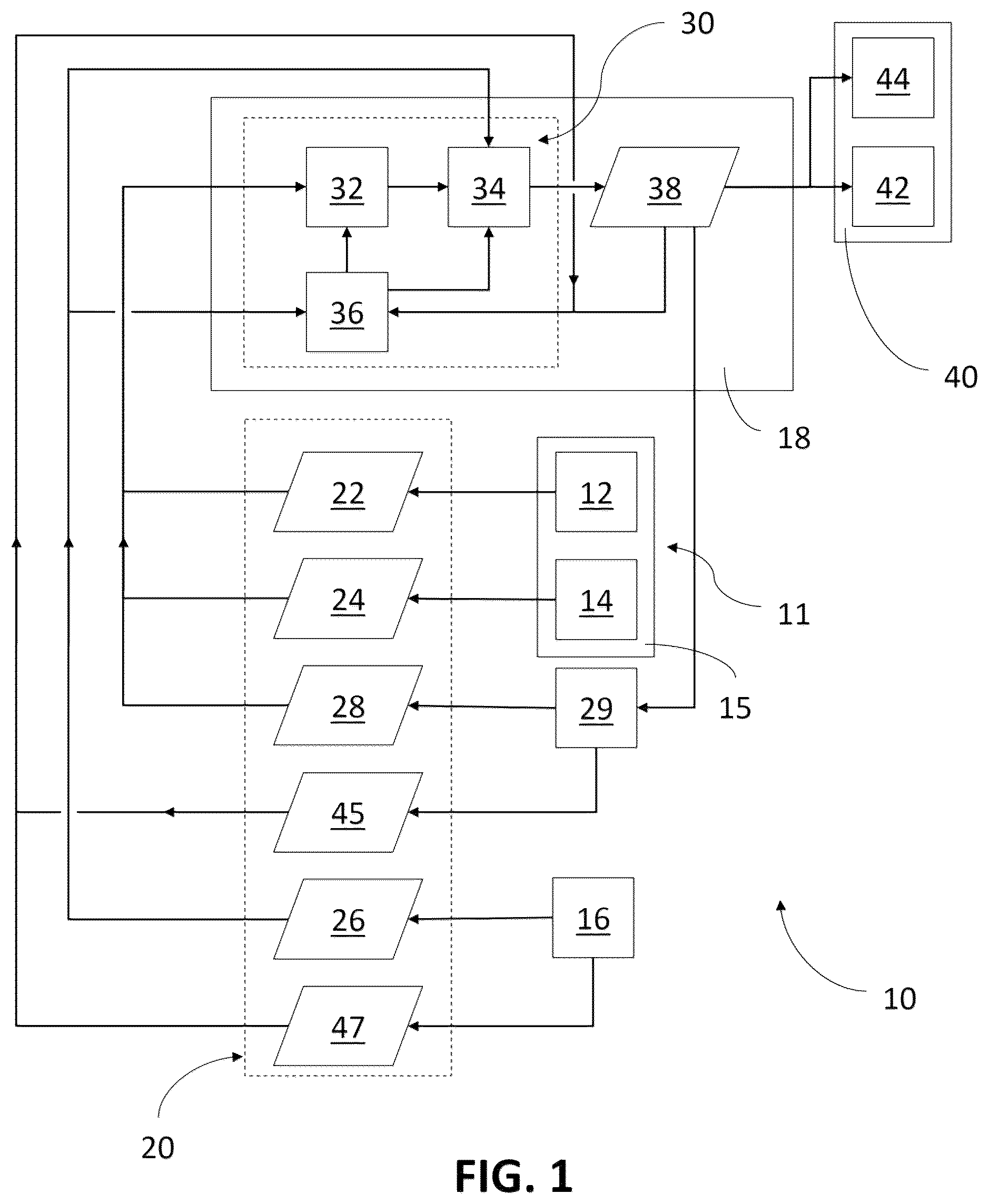 Patent US12307368 — Method and system for activity classification — Figure 1