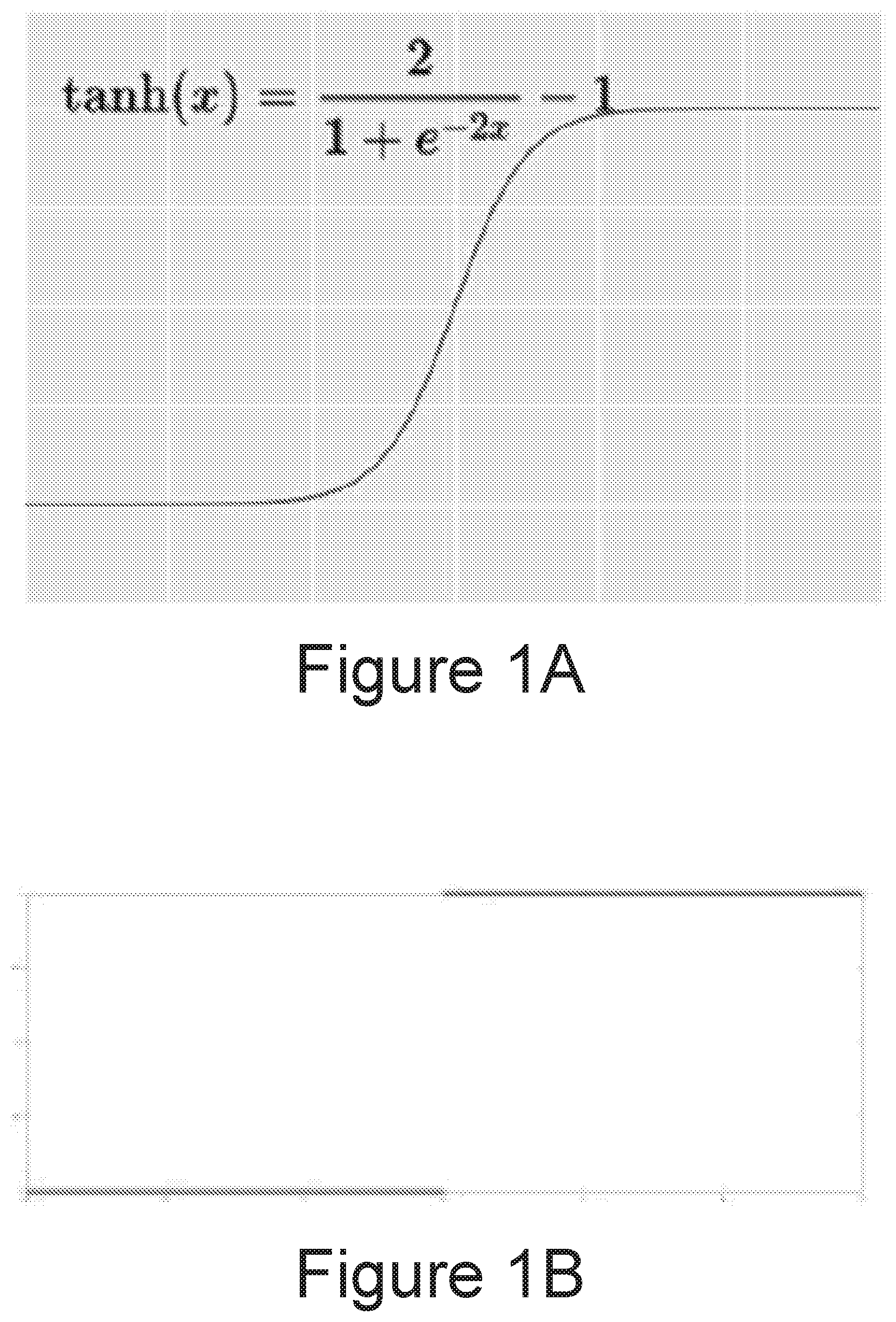 Patent US12307374 — Deep neural networks with no multiplications and no floating point operations — Figure 1