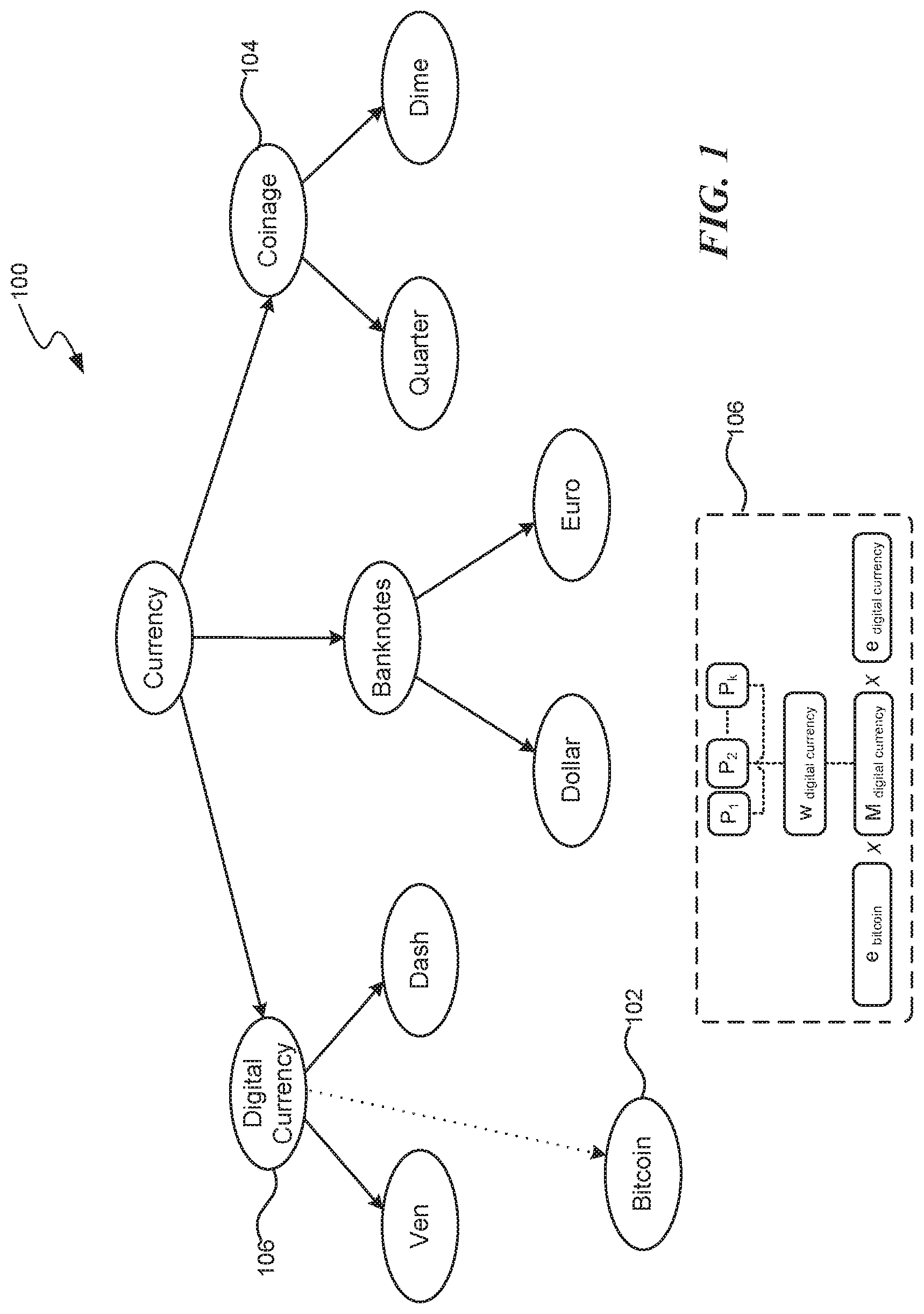 Patent US12307382 — Neural taxonomy expander — Figure 1