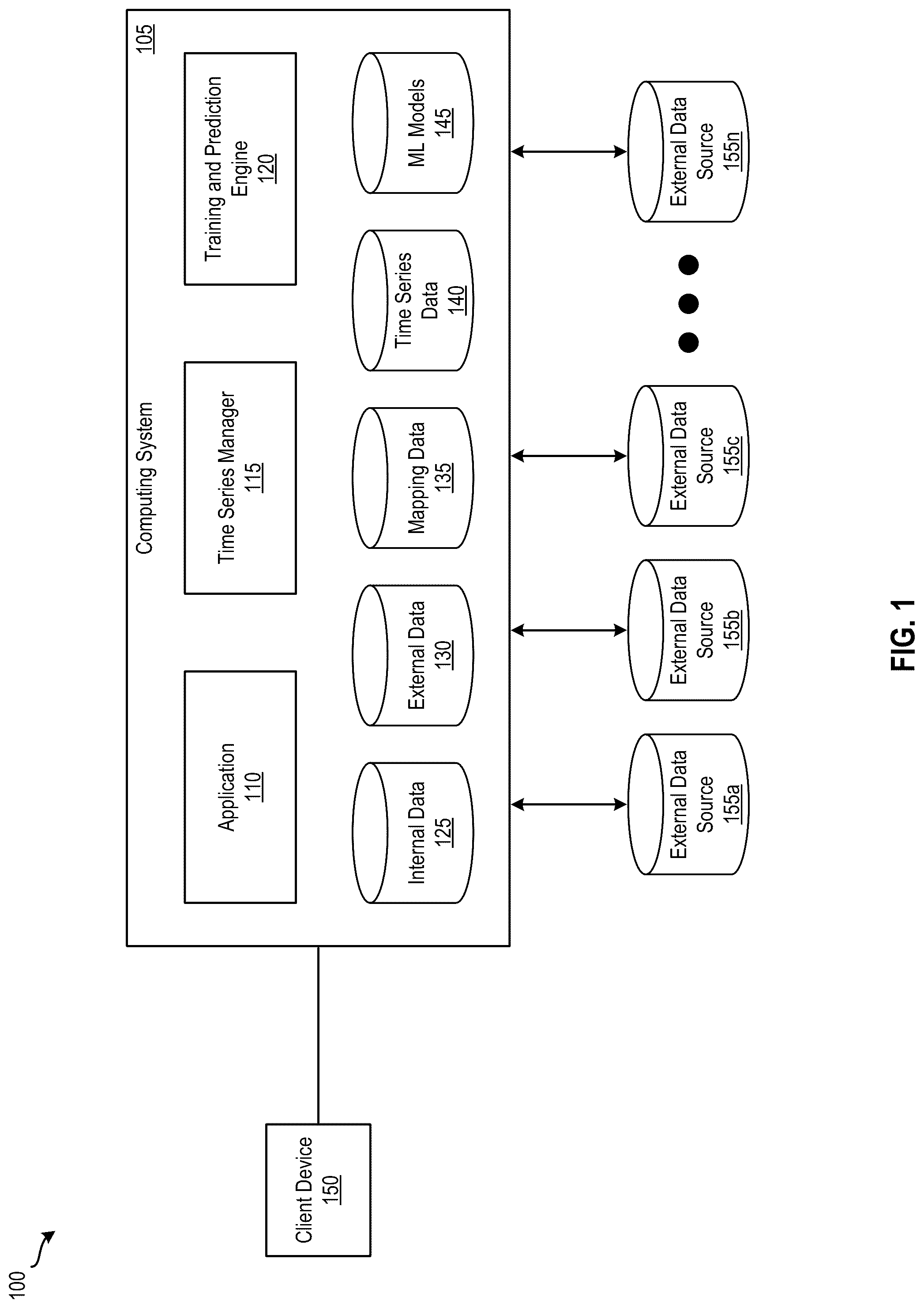 Patent US12307389 — Predicting events based on time series data — Figure 1