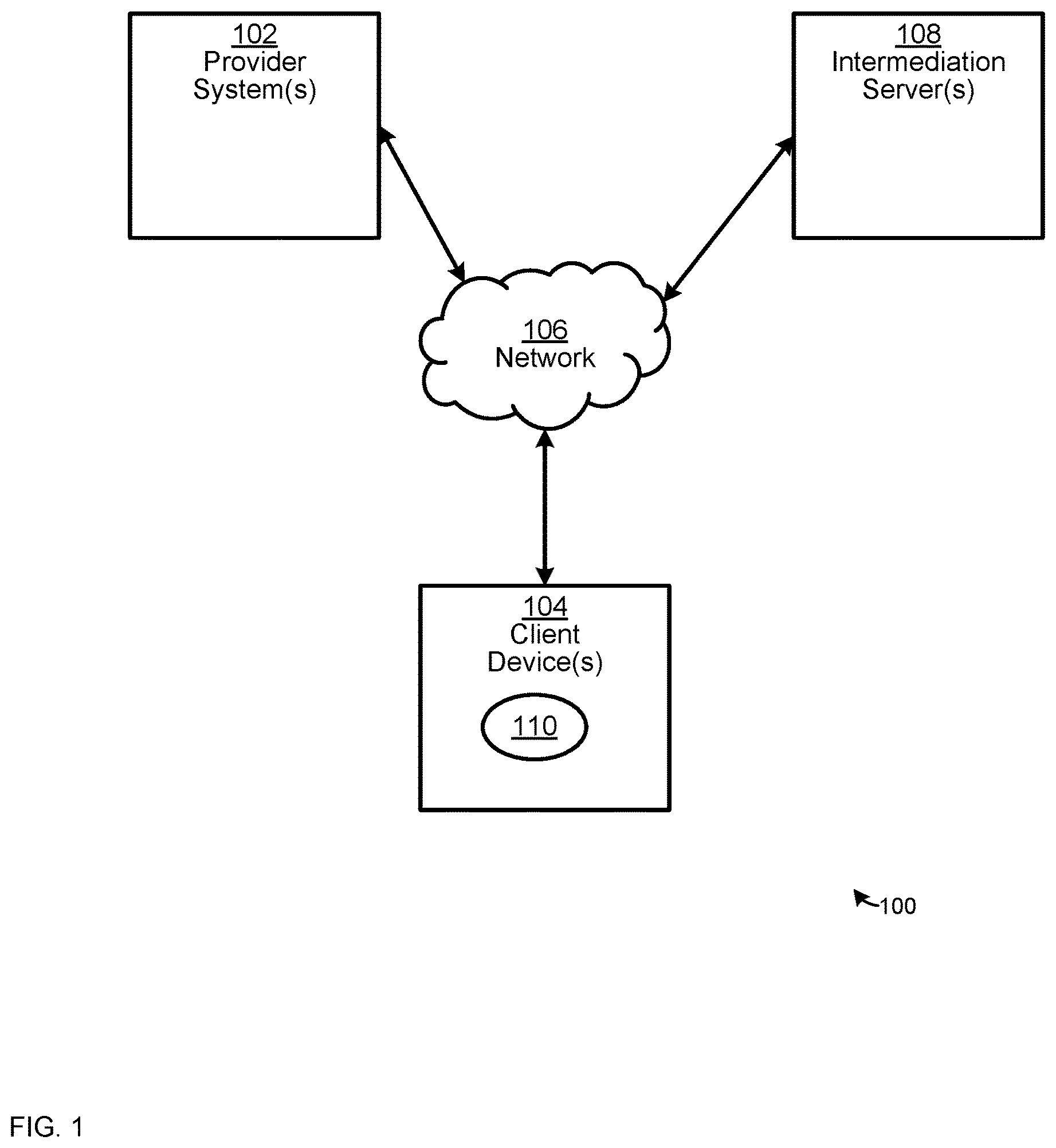 Patent US12307394 — Device, system and method for distributing and locally persisting provider objects — Figure 1