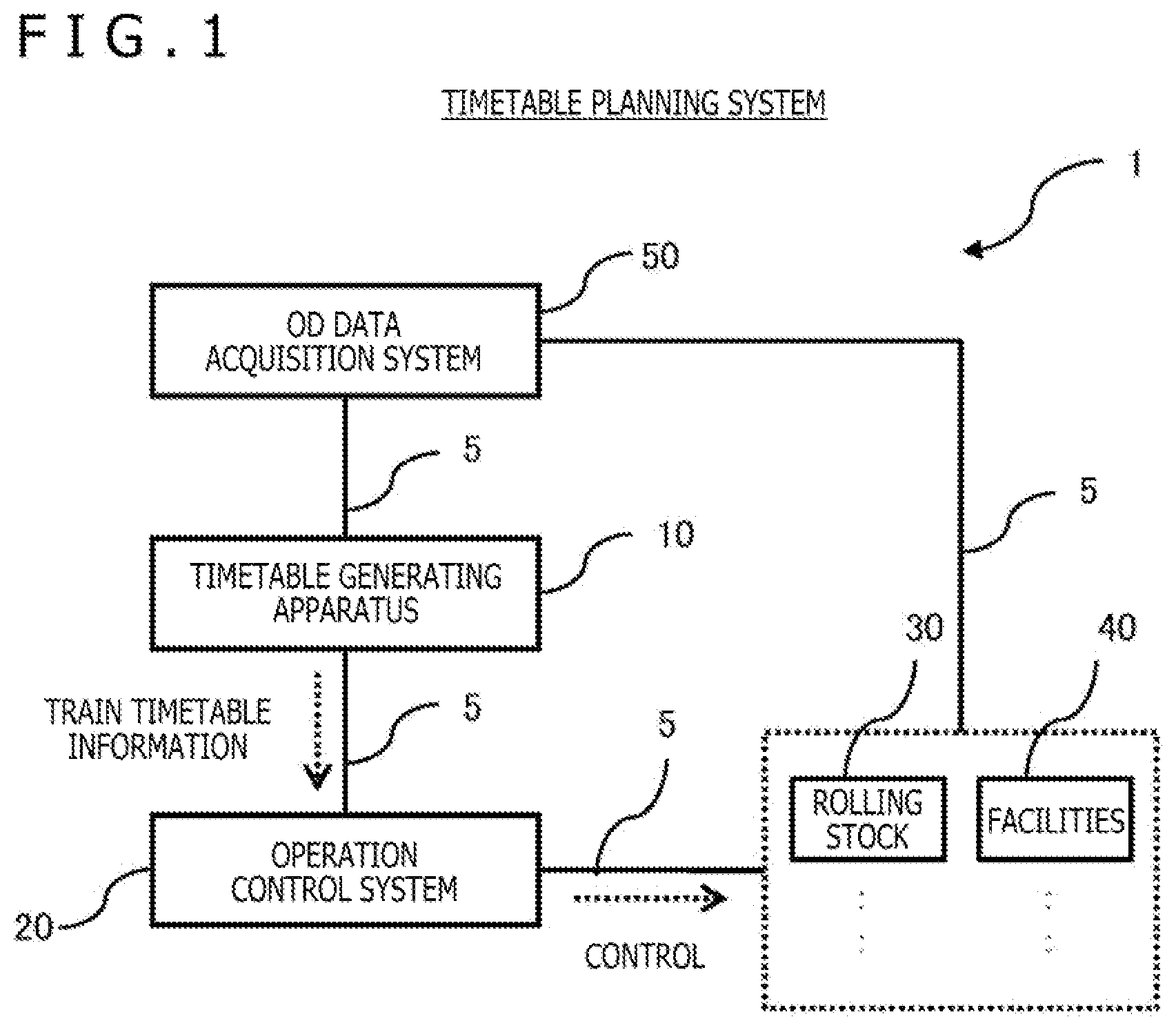 Patent US12307395 — Timetable planning system and timetable generating method — Figure 1