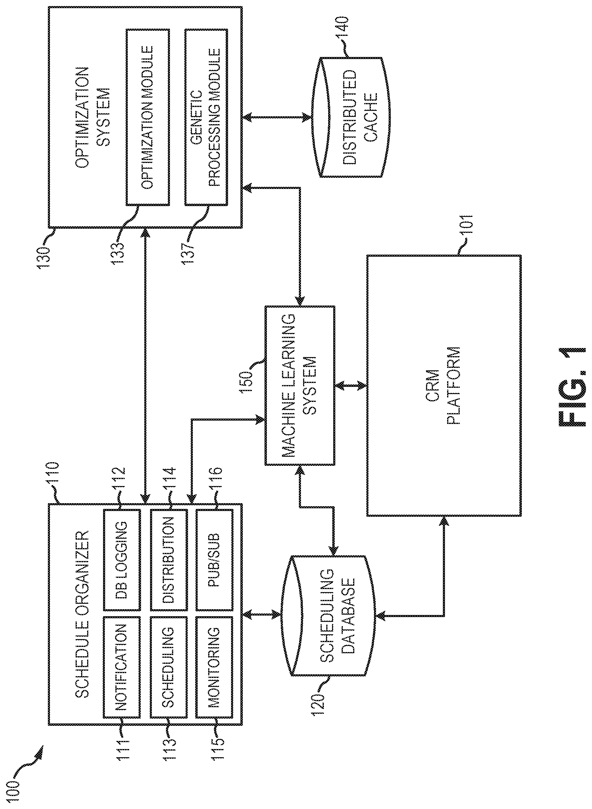 Patent US12307396 — Optimizing user task schedules in a customer relationship management platform — Figure 1