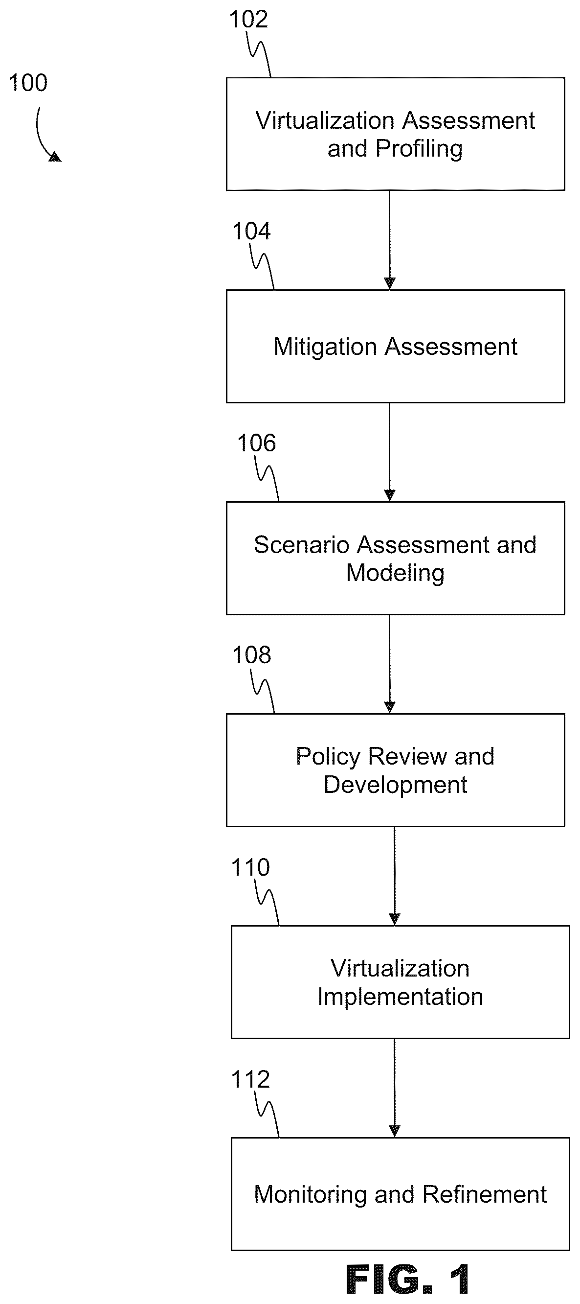 Patent US12307397 — Workforce virtualization — Figure 1