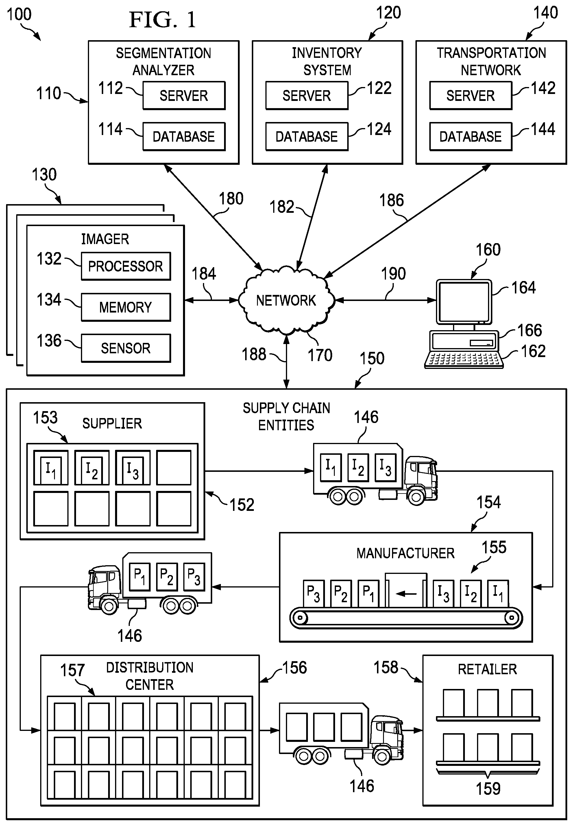 Patent US12307399 — System and method of end-to-end supply chain segmentation — Figure 1