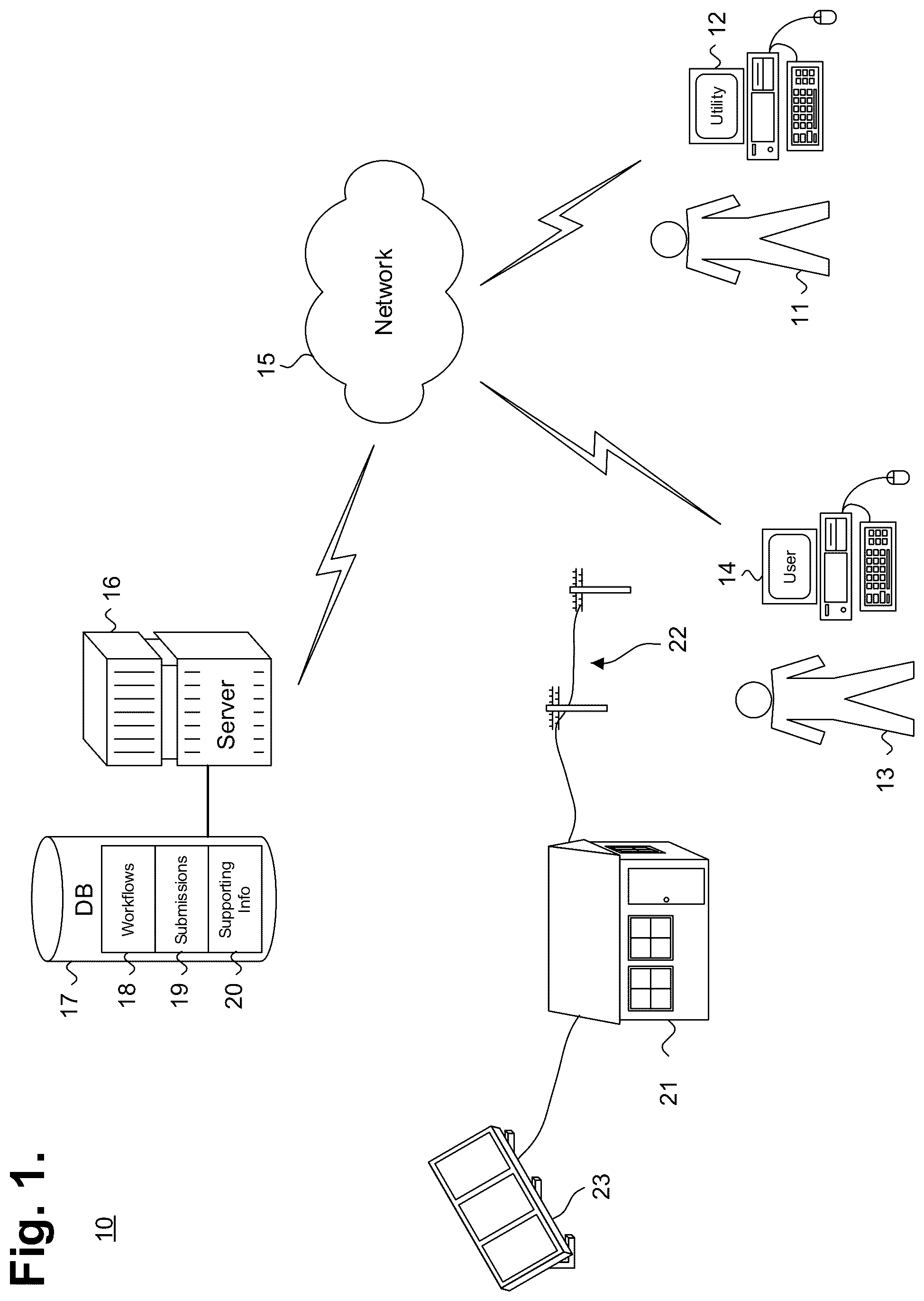 Patent US12307400 Figure 1 – System and method for renewable power system interconnection workflow generation and execution with the aid of a digital computer