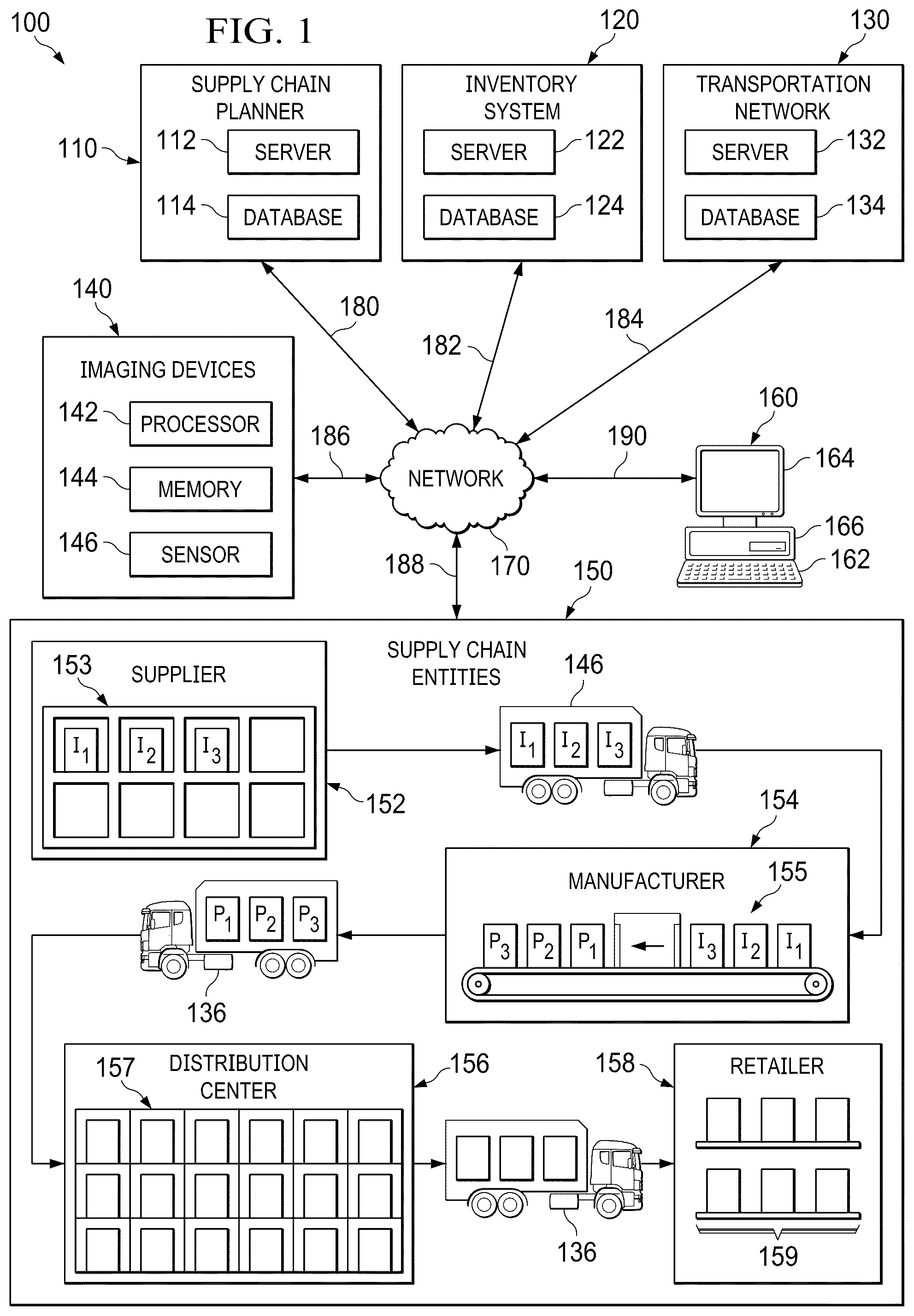 Patent US12307401 Figure 1 – Systems and methods of achieving faster optimality through priming of solution space for meat processing industry