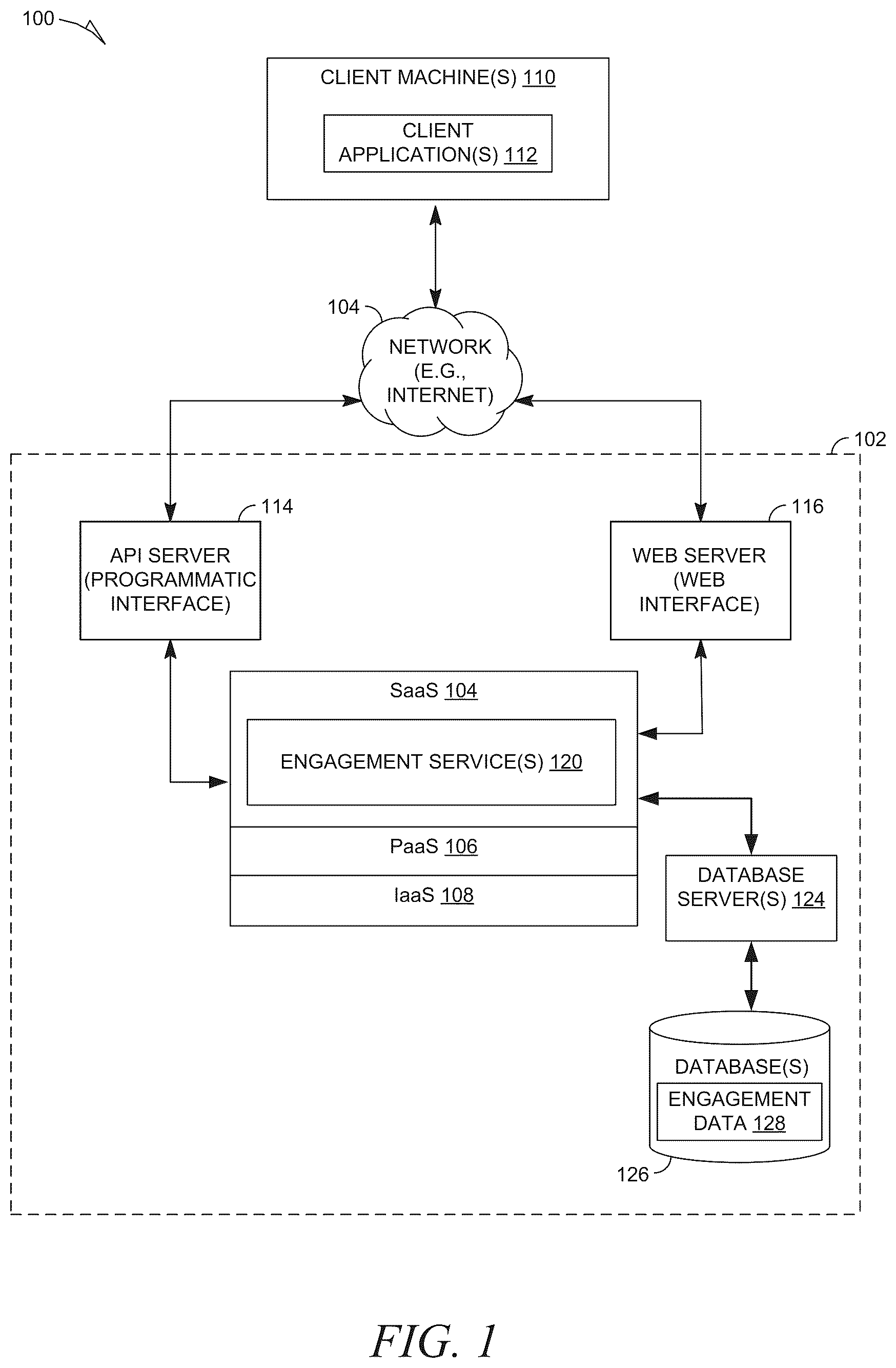 Patent US12307403 — Anonymous employee engagement system — Figure 1