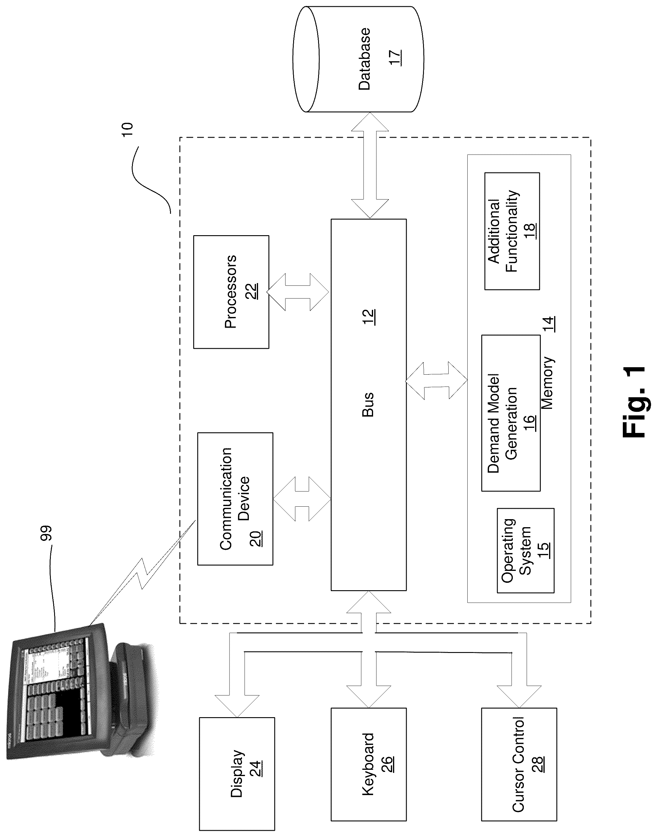 Patent US12307404 — Optimized tree ensemble based demand model — Figure 1