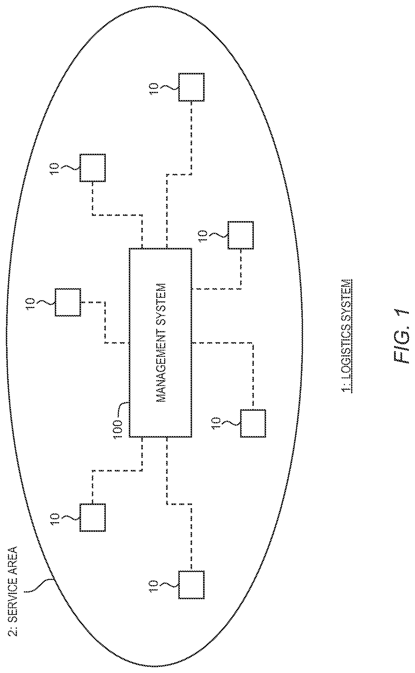 Patent US12307407 Figure 1 – Logistics system, logistics robot, and logistics robot control method