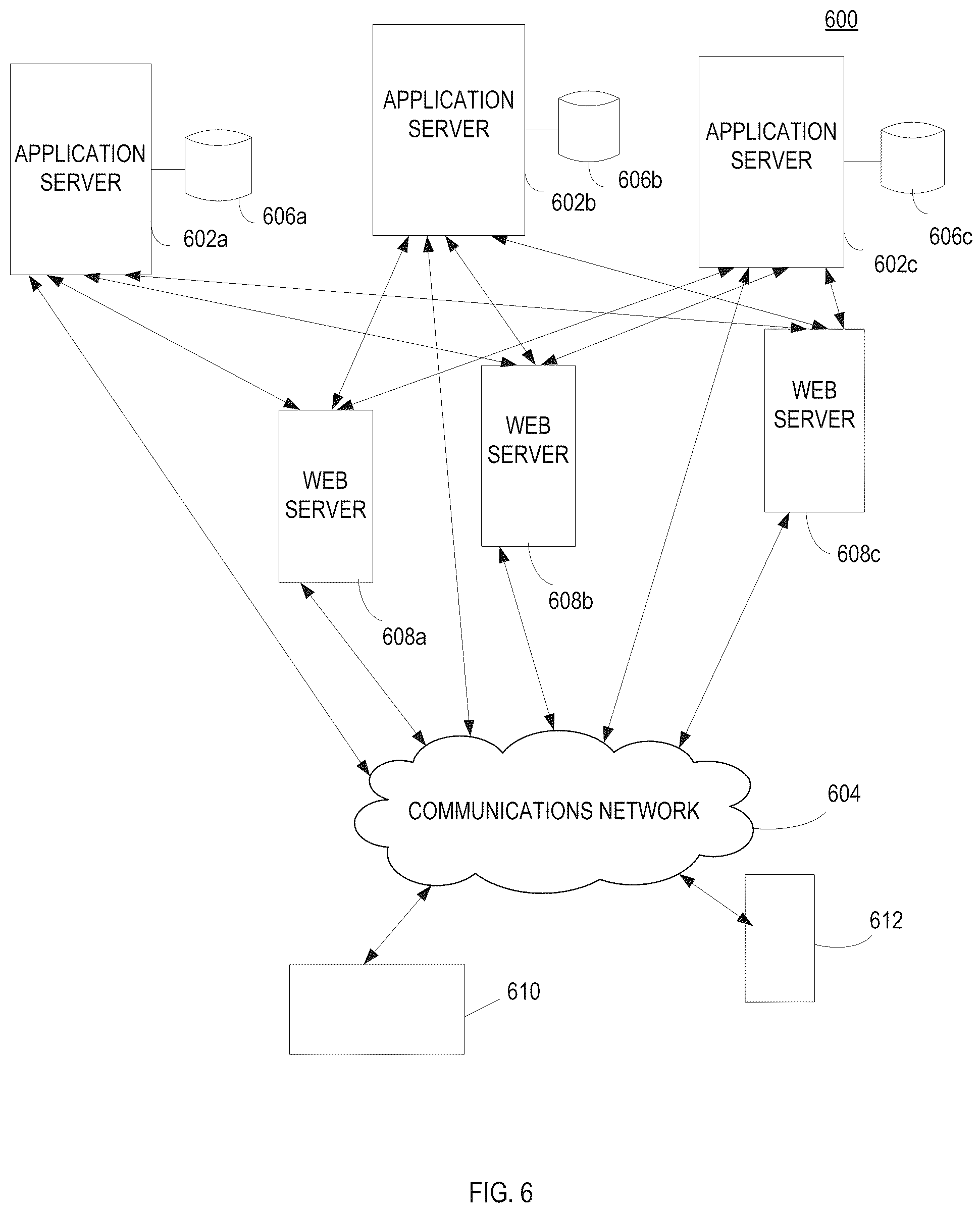 Patent US12307410 Figure 6 – Method, system and computer program product for transaction on blockchain for conditionally assigned criteria