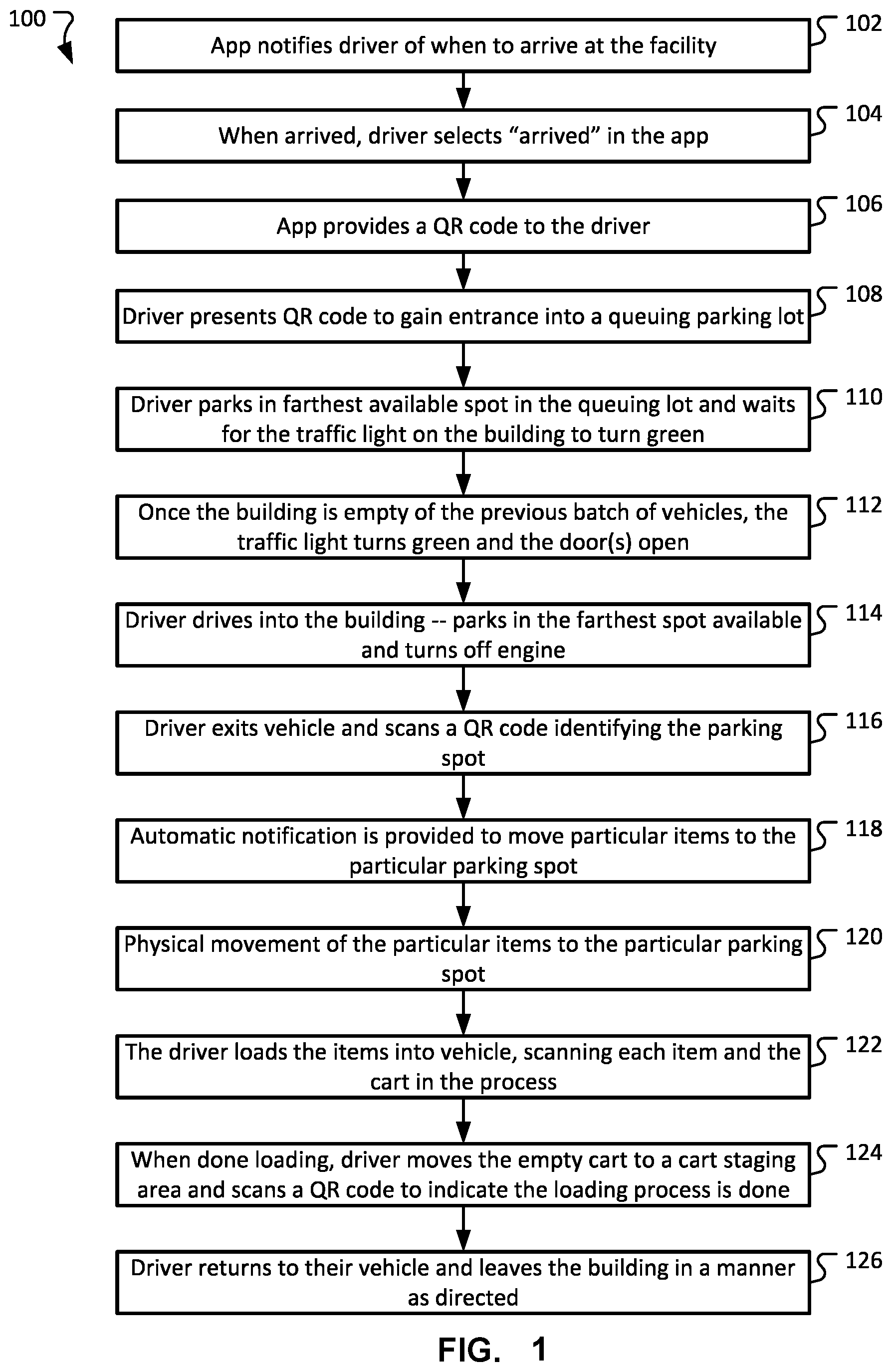 Patent US12307412 — Systems and methods for preparing direct-to-customer shipments — Figure 1