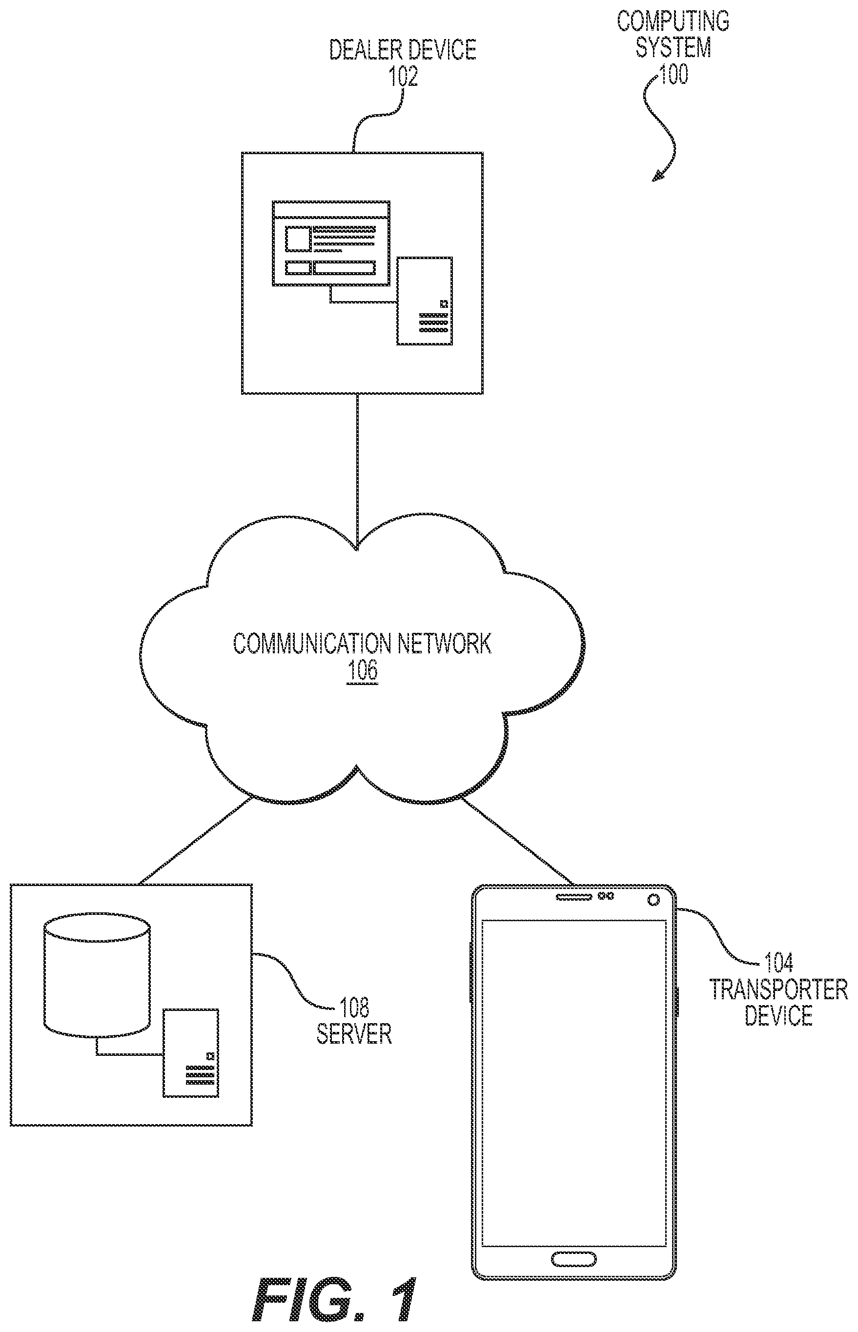 Patent US12307413 — Method and system for automated vehicle transportation — Figure 1