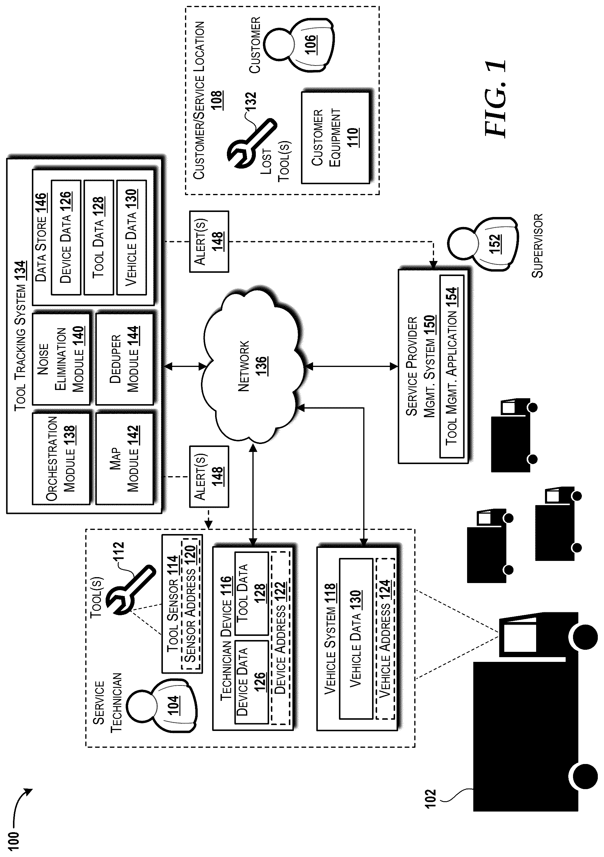 Patent US12307414 Figure 1 – Automated equipment tracking for service technicians