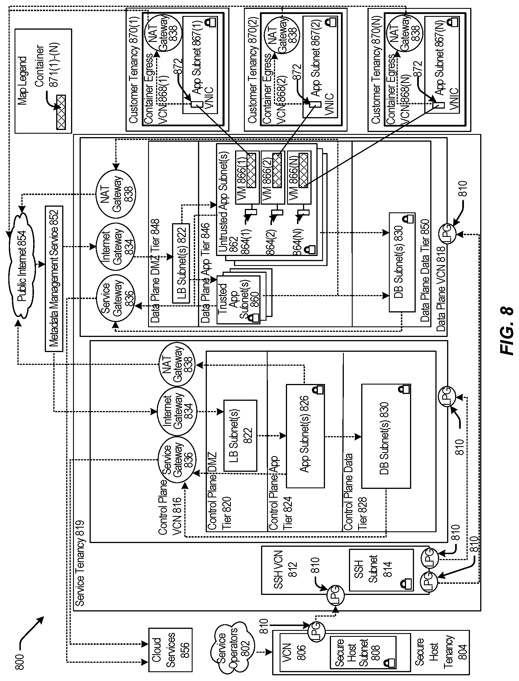 Patent US12307417 Figure 8 – Data protection process tool