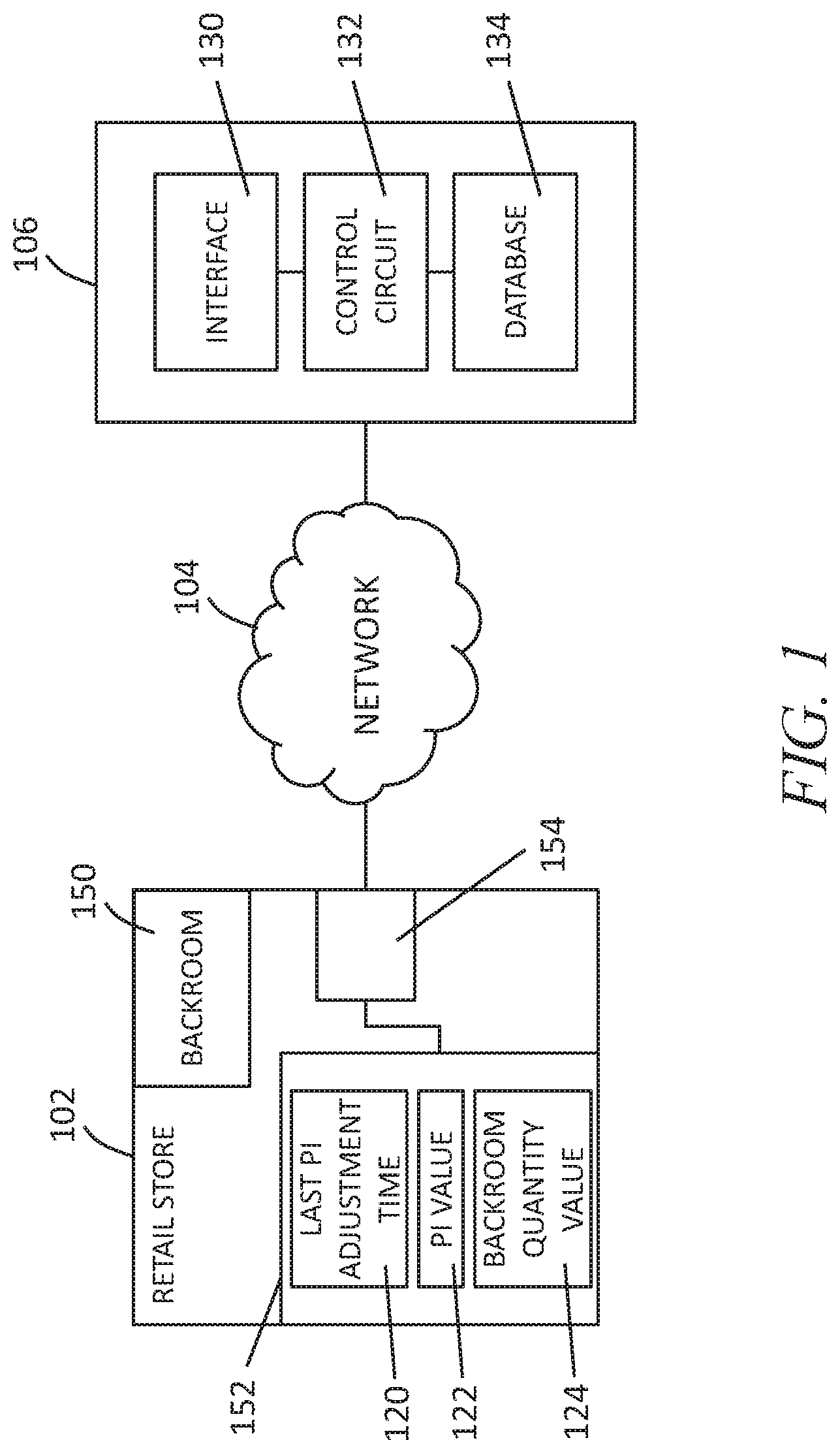 Patent US12307421 Figure 1 – System and method for perpetual inventory management
