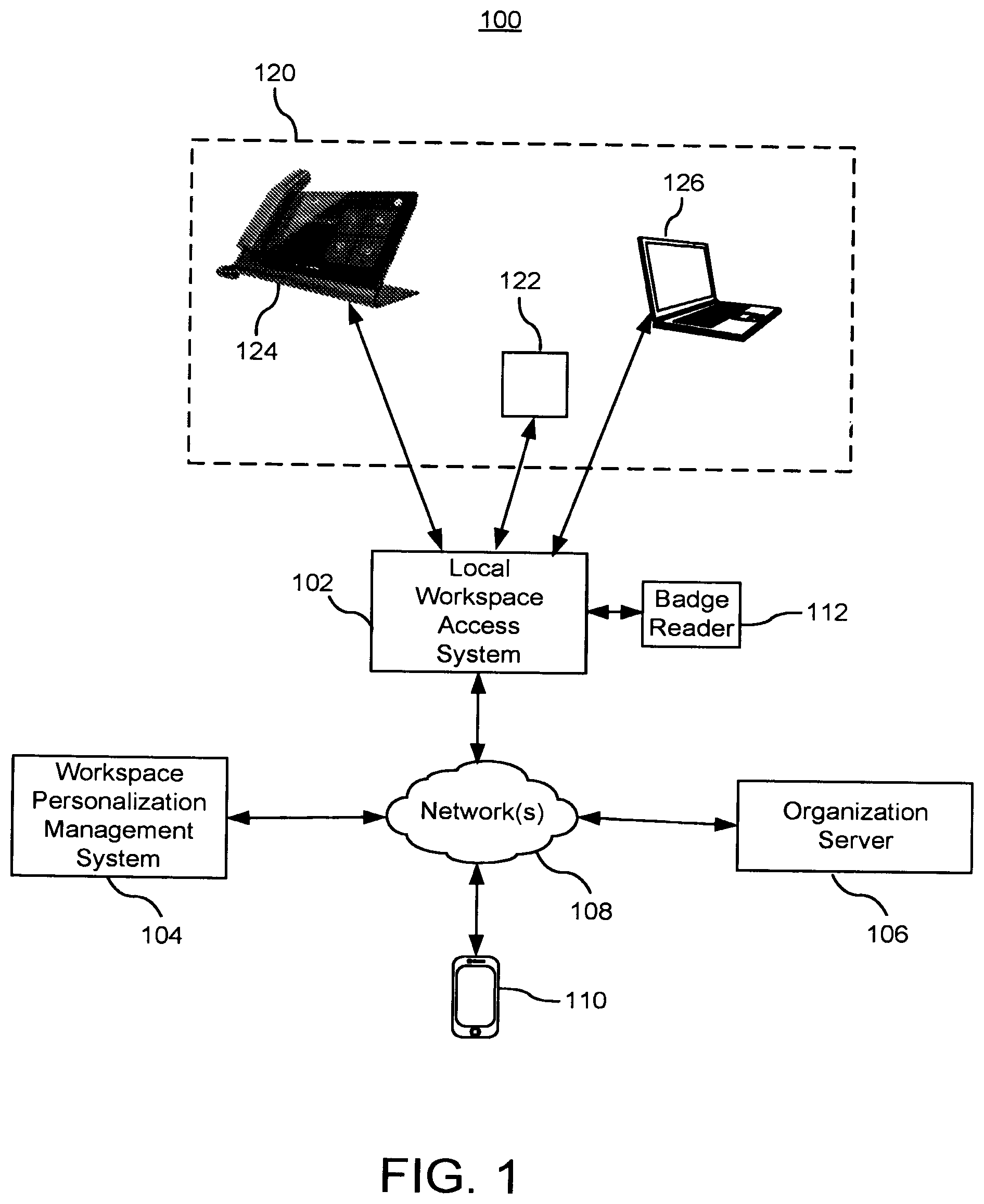 Patent US12307422 — Hot desk booking using user badge — Figure 1
