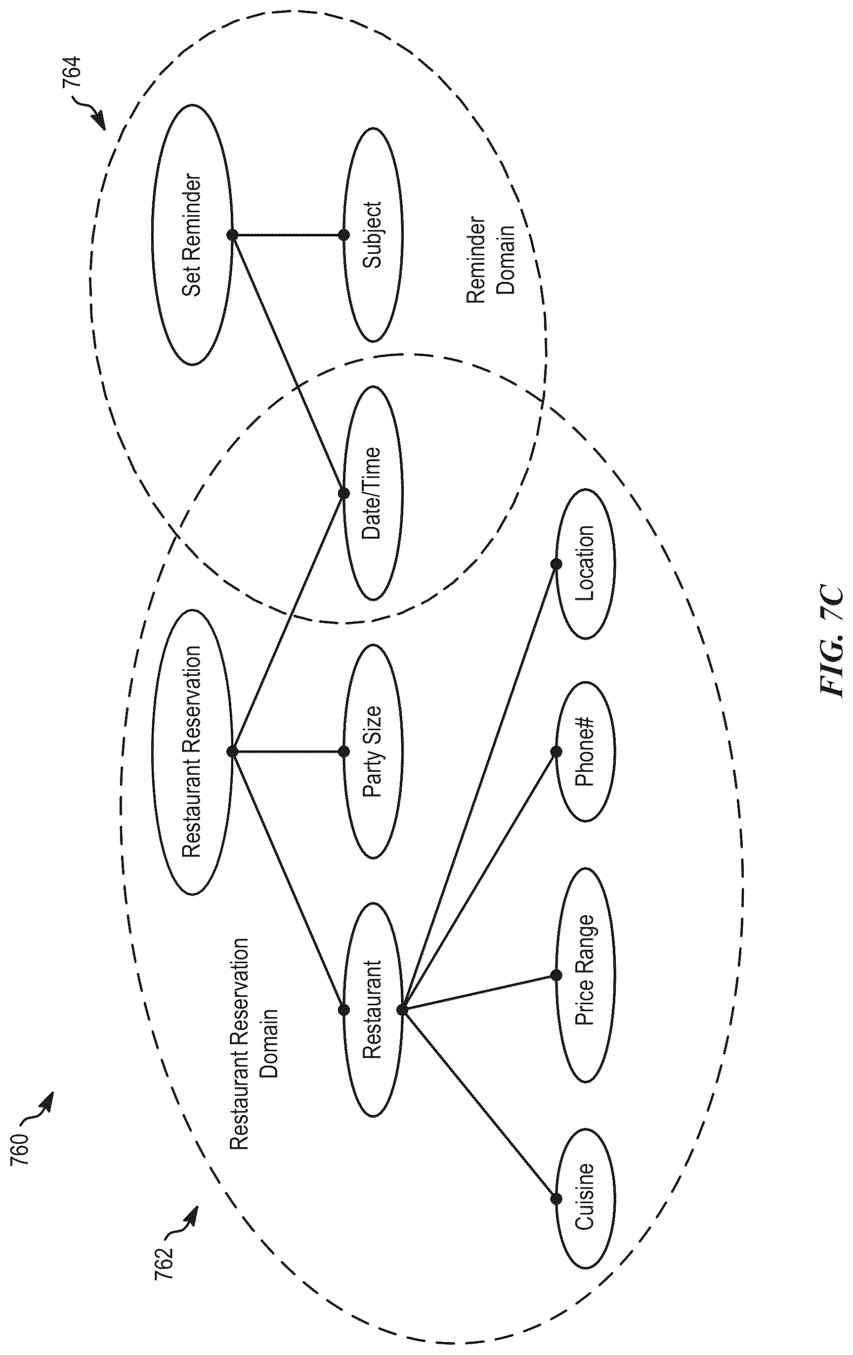 Patent US12307423 Figure 12 – Digital assistant-enabled daily briefings