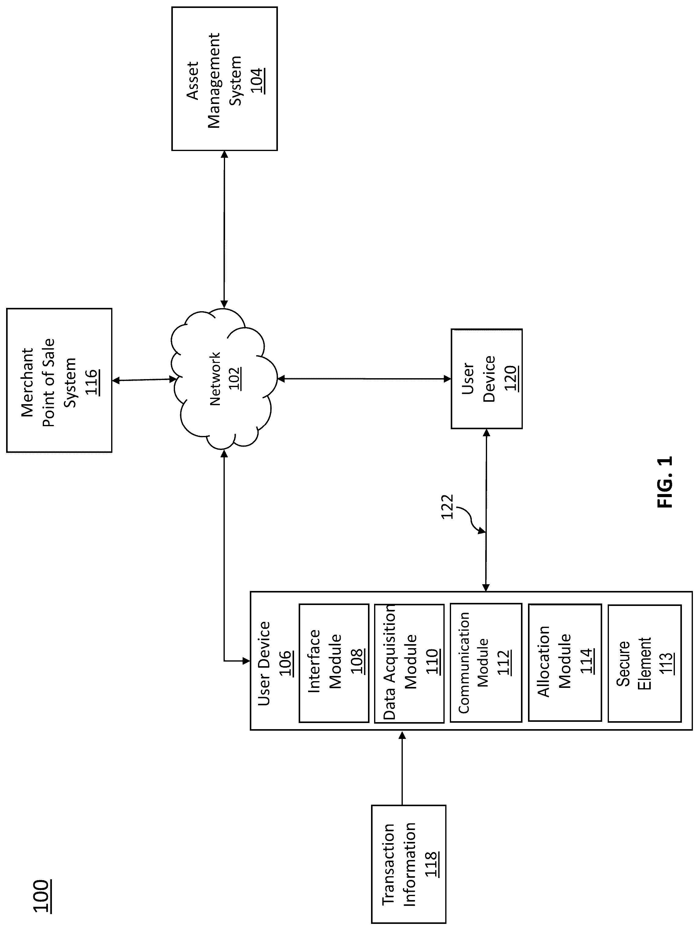 Patent US12307427 — Automated bill splitting — Figure 1